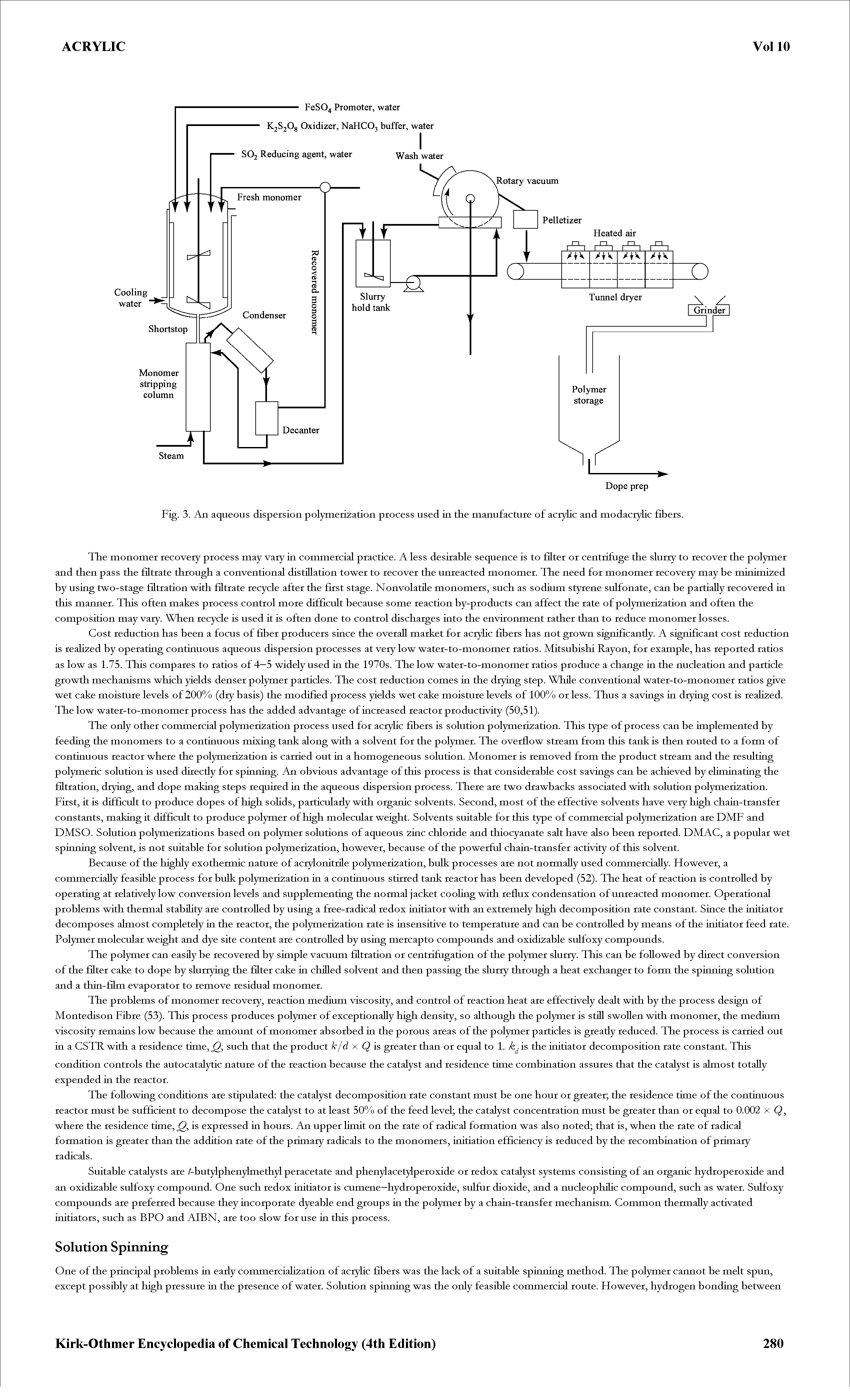 Fig. 3. An aqueous dispersion polymerization process used in the manufacture of acrylic and modacrylic fibers.