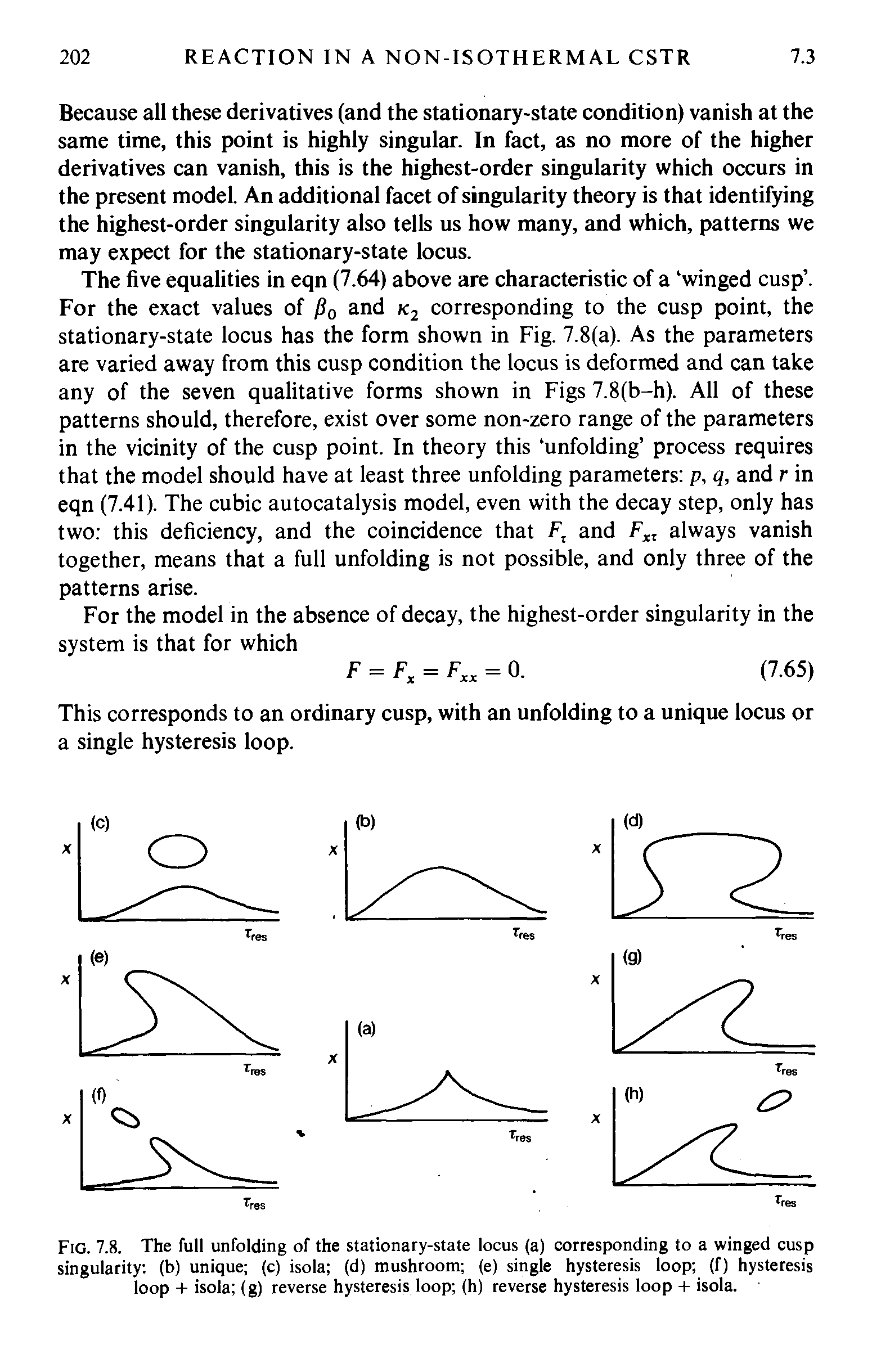 Fig. 7.8. The full unfolding of the stationary-state locus (a) corresponding to a winged cusp singularity, (b) unique (c) isola (d) mushroom (e) single hysteresis loop (f) hysteresis loop + isola (g) reverse hysteresis loop (h) reverse hysteresis loop + isola.