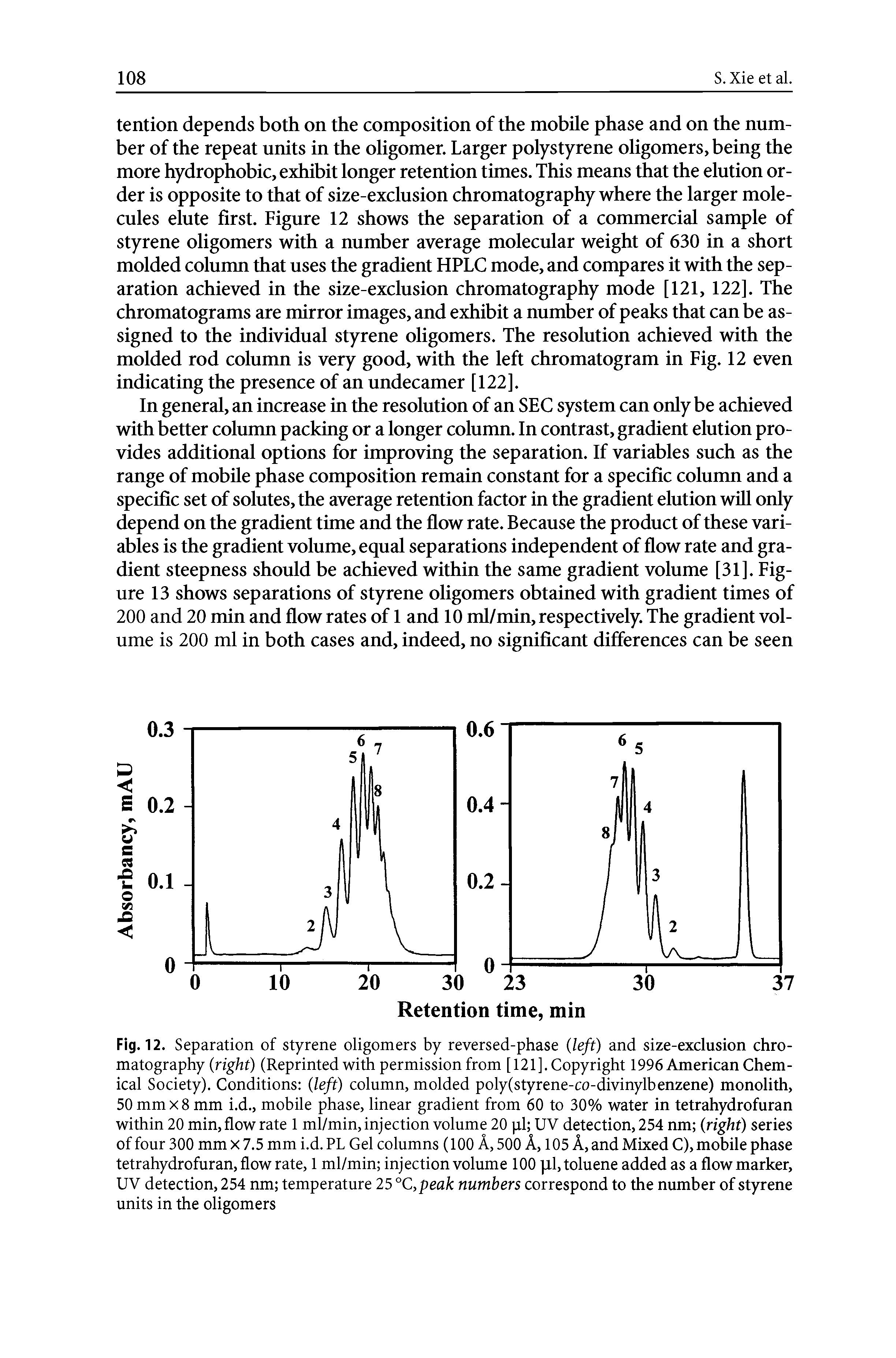 Fig. 12. Separation of styrene oligomers by reversed-phase (left) and size-exclusion chromatography (right) (Reprinted with permission from [121]. Copyright 1996 American Chemical Society). Conditions (left) column, molded poly(styrene-co-divinylbenzene) monolith, 50 mm x 8 mm i.d., mobile phase, linear gradient from 60 to 30% water in tetrahydrofuran within 20 min, flow rate 1 ml/min, injection volume 20 pi UV detection, 254 nm (right) series of four 300 mm x 7.5 mm i.d. PL Gel columns (100 A, 500 A, 105 A, and Mixed C), mobile phase tetrahydrofuran, flow rate, 1 ml/min injection volume 100 pi, toluene added as a flow marker, UV detection, 254 nm temperature 25 °C,peak numbers correspond to the number of styrene units in the oligomers...