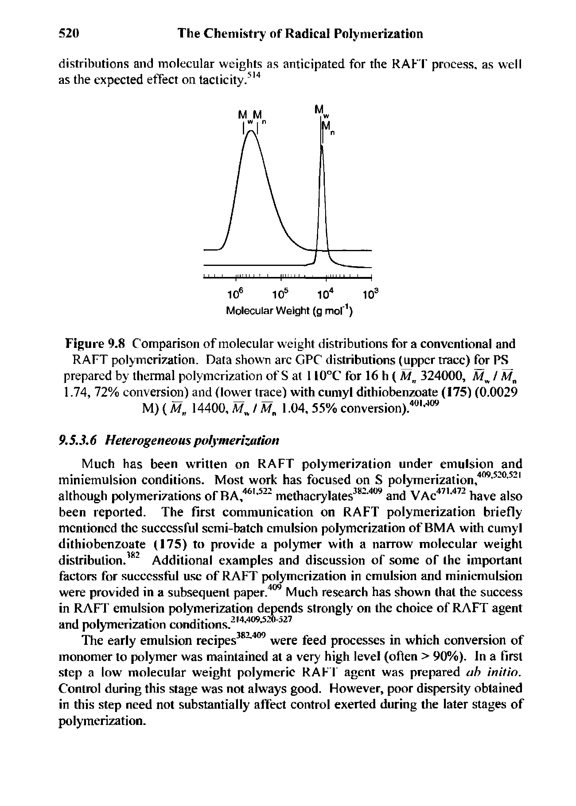 Figure 9.8 Comparison of molecular weight distributions for a conventional and RAFT polymerization. Data shown arc GPC distributions (upper trace) for PS prepared by thermal polymerization of S at 110°C for 16 h (Mn 324000, / Mn...