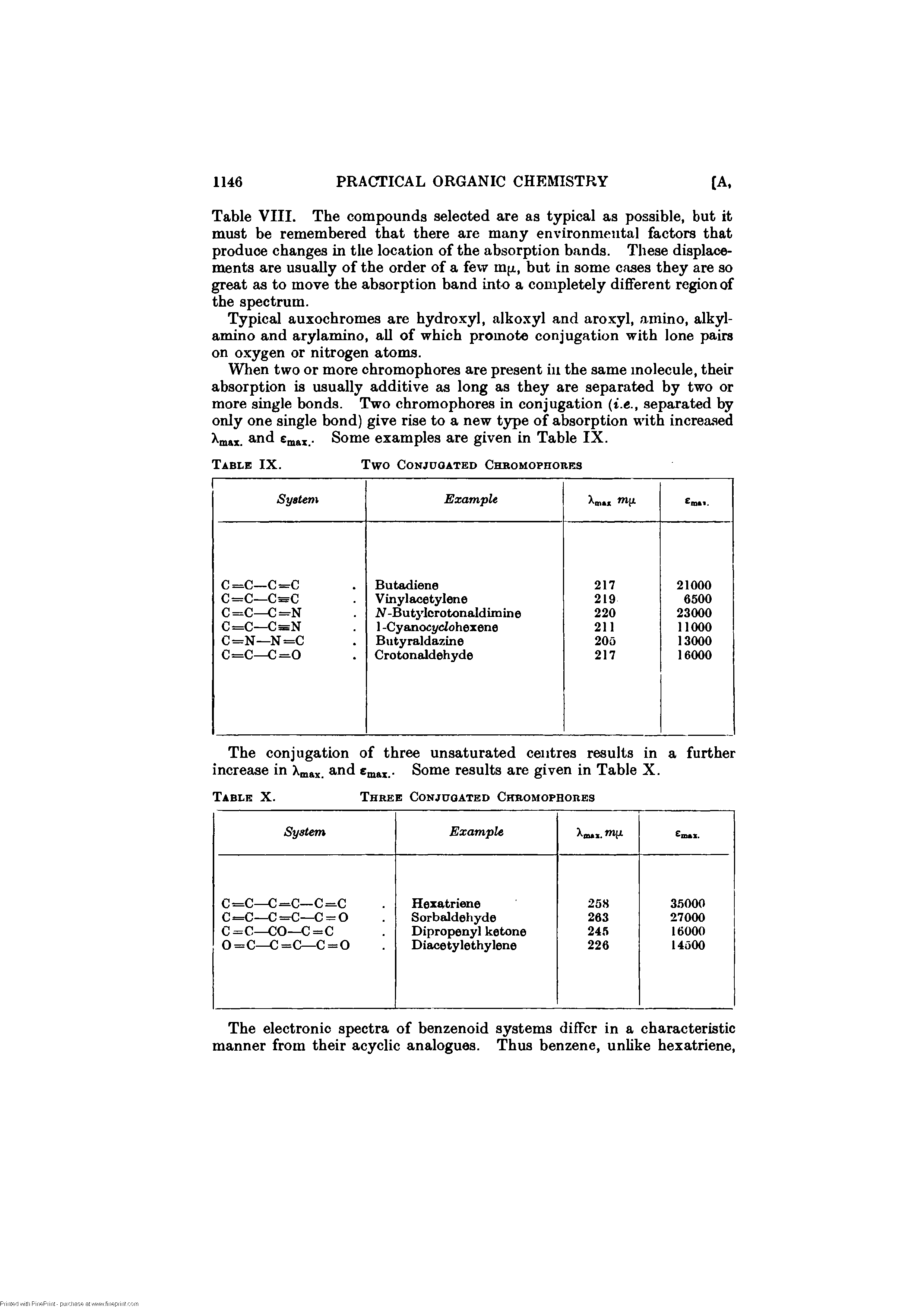 Table VIII. The compounds selected are as typical as possible, but it must be remembered that there are many environmental factors that produce changes in the location of the absorption bands. These displacements are usually of the order of a few mp., but in some cases they are so great as to move the absorption band into a completely different region of the spectrum.
