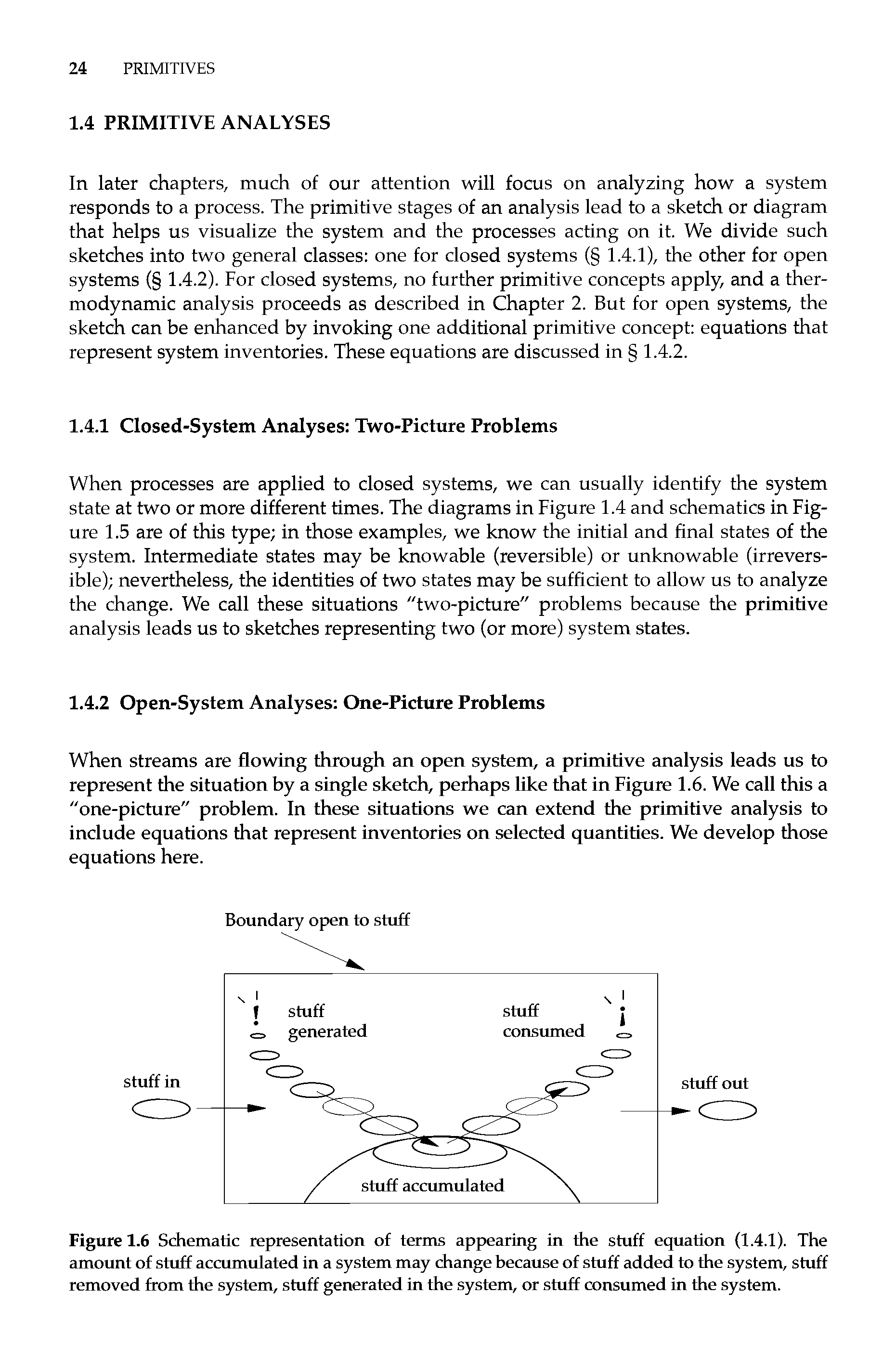 Figure 1.6 Schematic representation of terms appearing in the stuff equation (1.4.1). The amount of stuff accumulated in a system may change because of stuff added to the system, stuff removed from the system, stuff generated in the system, or stuff consumed in the system.