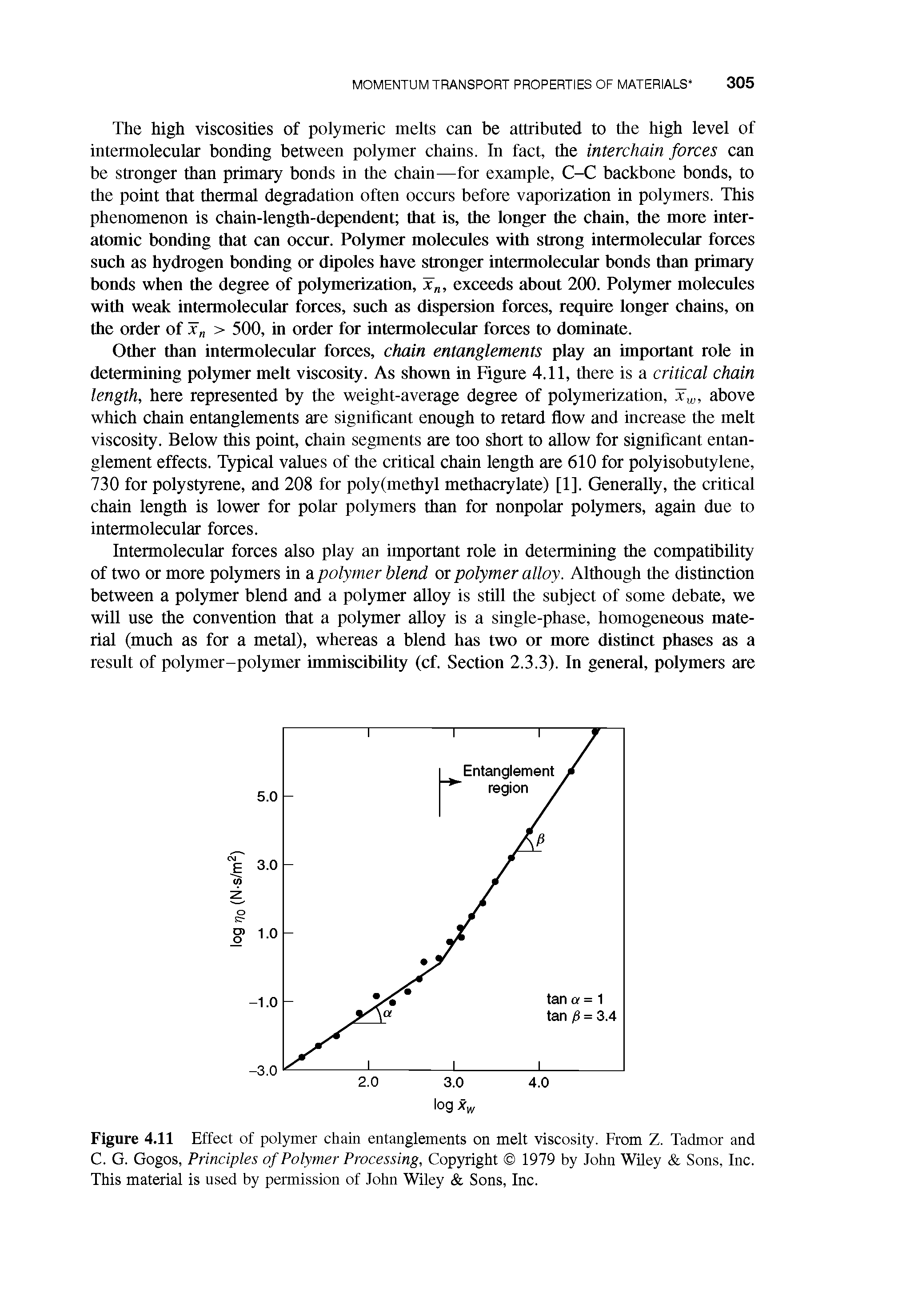 Figure 4.11 Effect of polymer chain entanglements on melt viscosity. From Z. Tadmor and C. G. Gogos, Principles of Polymer Processing, Copyright 1979 by John Wiley Sons, Inc. This material is used by permission of John Wiley Sons, Inc.