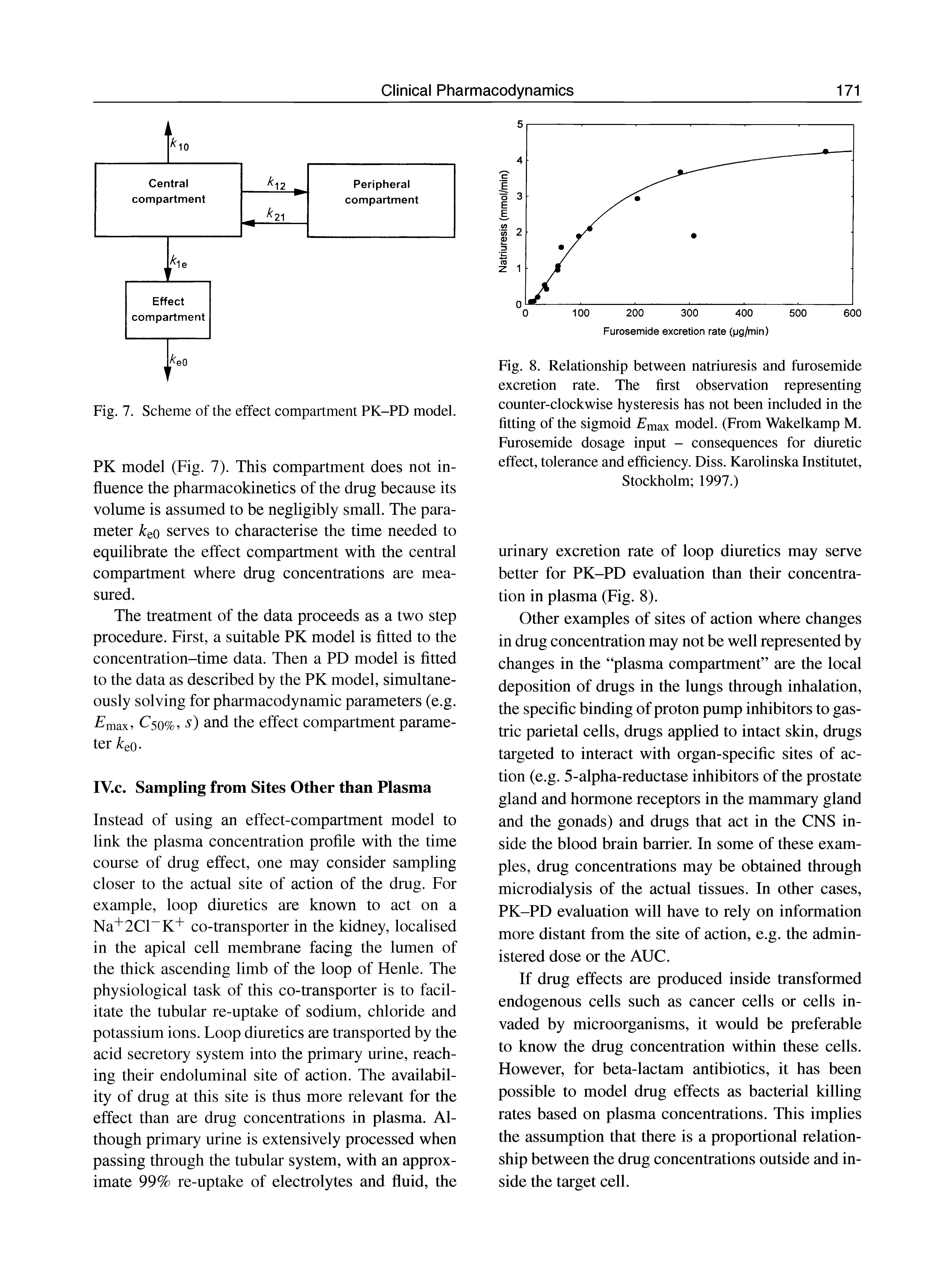 Fig. 8. Relationship between natriuresis and furosemide excretion rate. The first observation representing counter-clockwise hysteresis has not been included in the fitting of the sigmoid max model. (From Wakelkamp M. Furosemide dosage input - consequences for diuretic effect, tolerance and efficiency. Diss. Karolinska Institutet, Stockholm 1997.)...