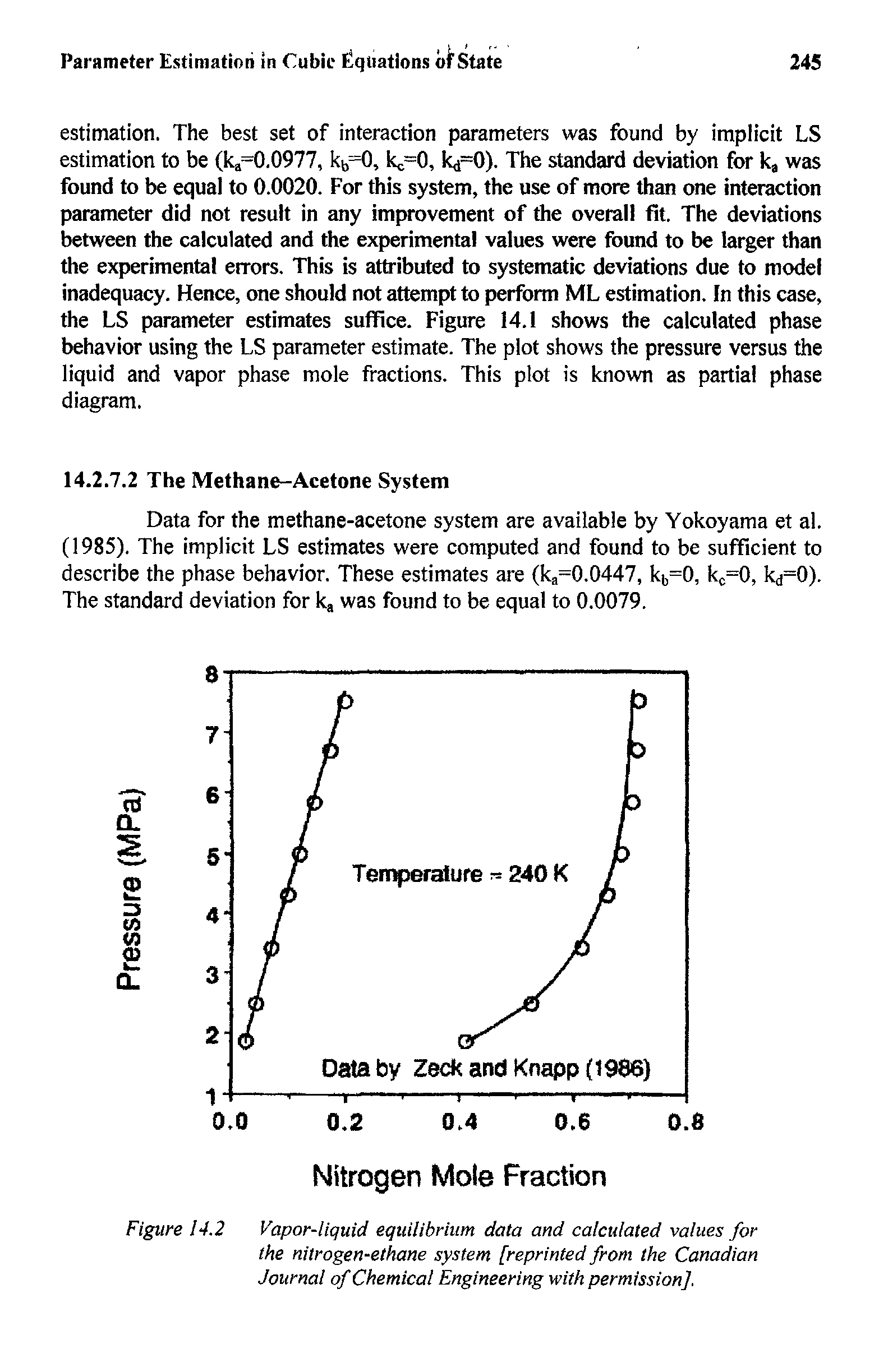 Figure 14.2 Vapor-liquid equilibrium data and calculated values for the nitrogen-ethane system [reprinted from the Canadian Journal of Chemical Engineering with permission].