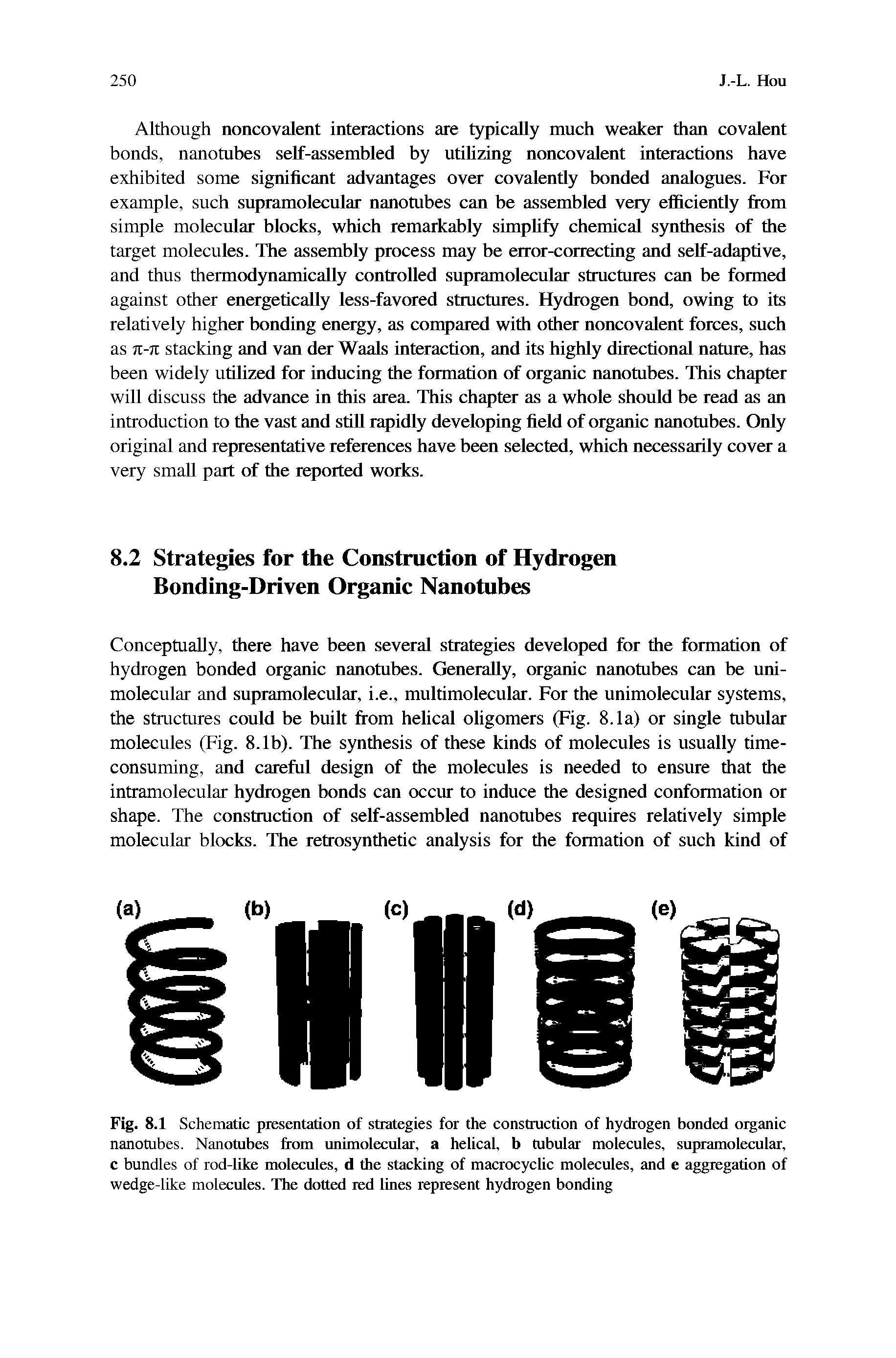 Fig. 8.1 Schematic presentation of strategies for the construction of hydrogen bonded organic nanotubes. Nanotubes from unimolecular, a helical, b tubular molecules, supramolecular, c bundles of rod-like molecules, d the stacking of macrocyclic molecules, and e aggregation of wedge-like molecules. The dotted red lines represent hydrogen bonding...