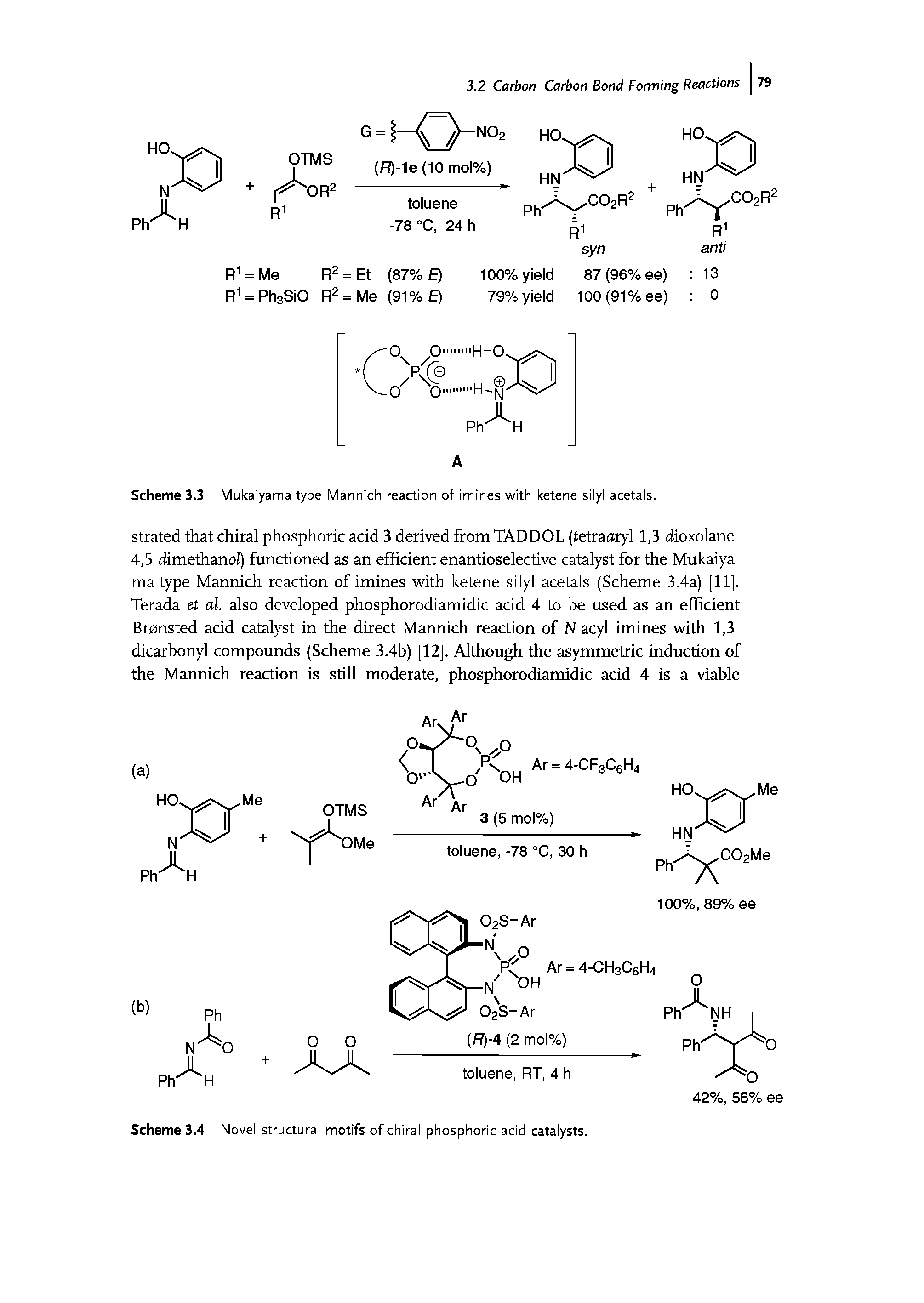 Scheme 3.3 Mukaiyama type Mannich reaction of imines with ketene silyl acetals.