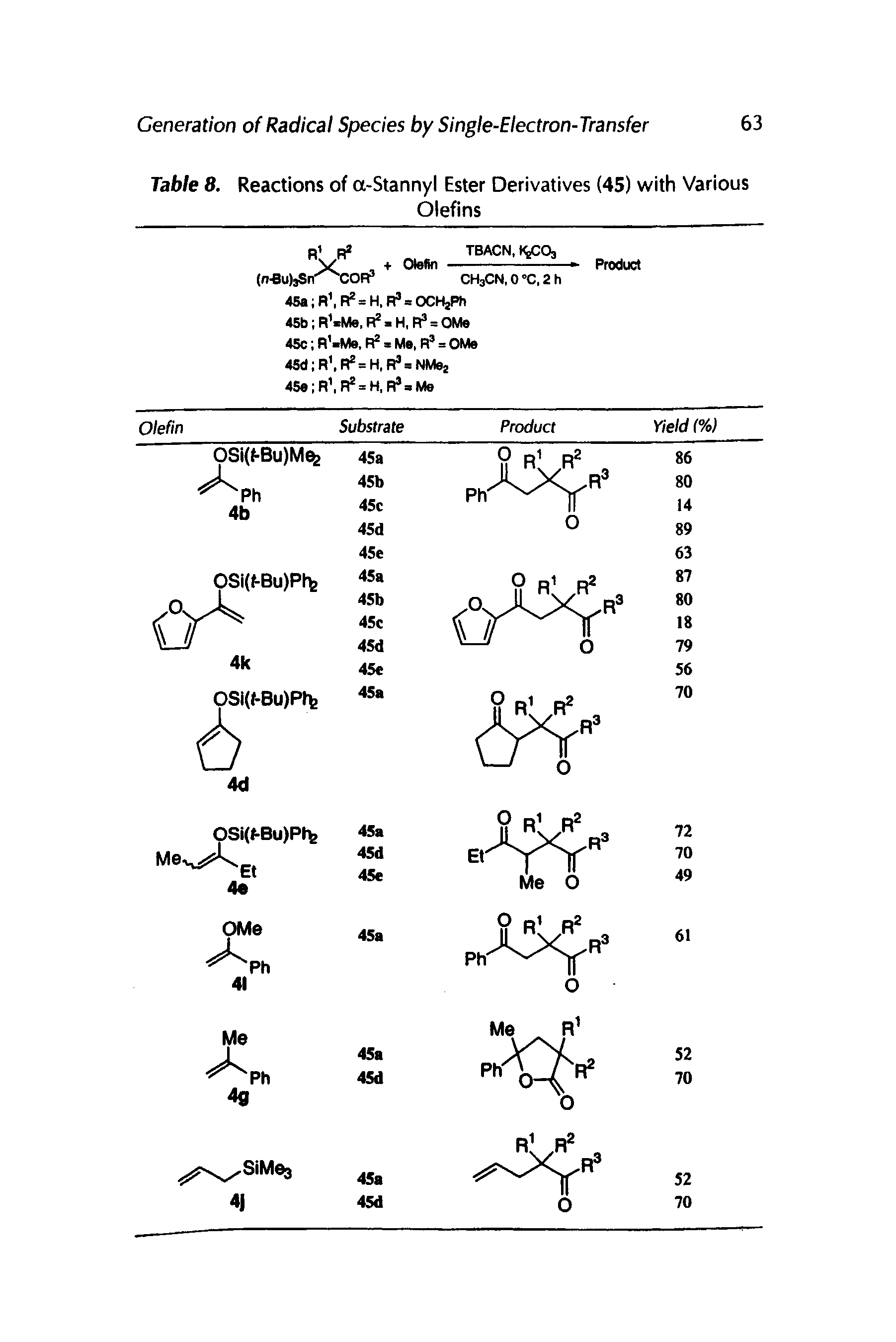 Table 8. Reactions of a-Stannyl Ester Derivatives (45) with Various...