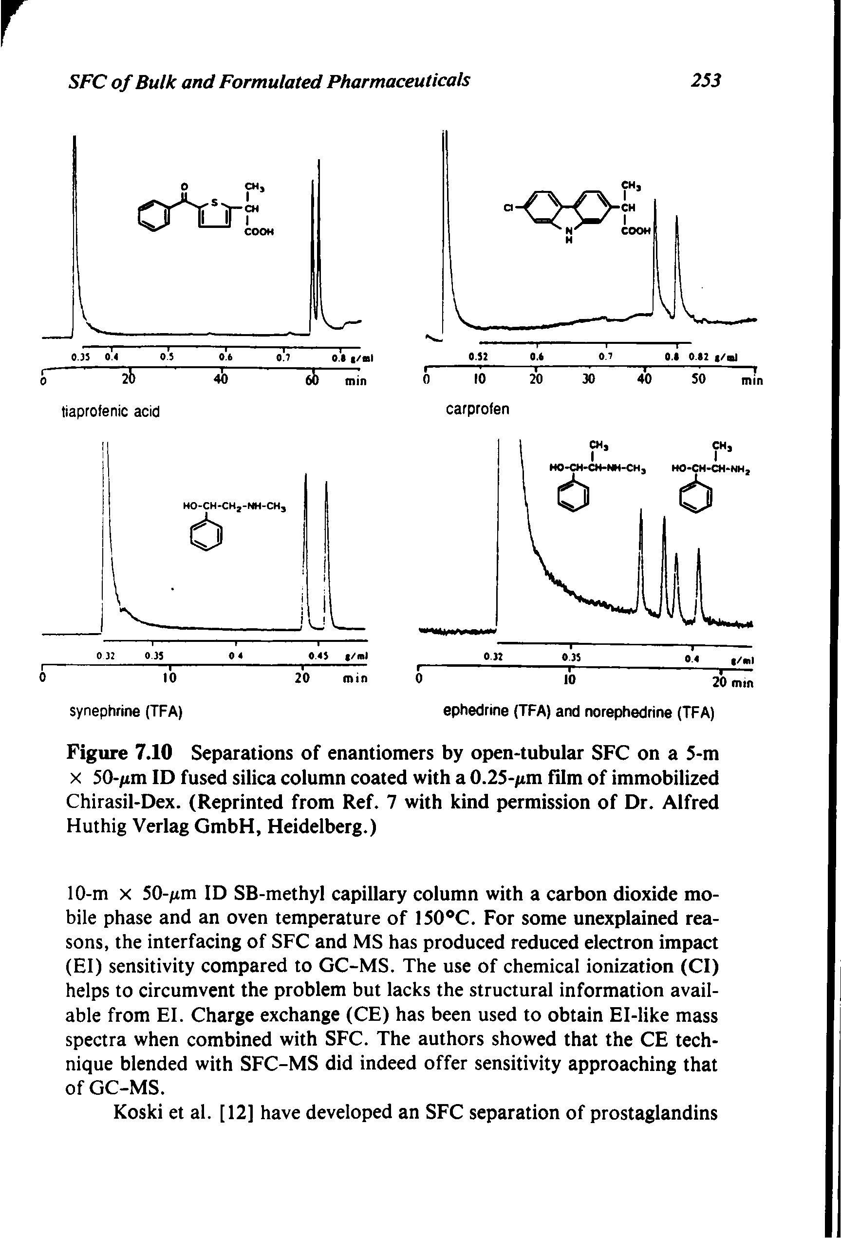 Figure 7.10 Separations of enantiomers by open-tubular SFC on a 5-m x 50-/xm ID fused silica column coated with a 0.25- m film of immobilized Chirasil-Dex. (Reprinted from Ref. 7 with kind permission of Dr. Alfred Huthig Verlag GmbH, Heidelberg.)...
