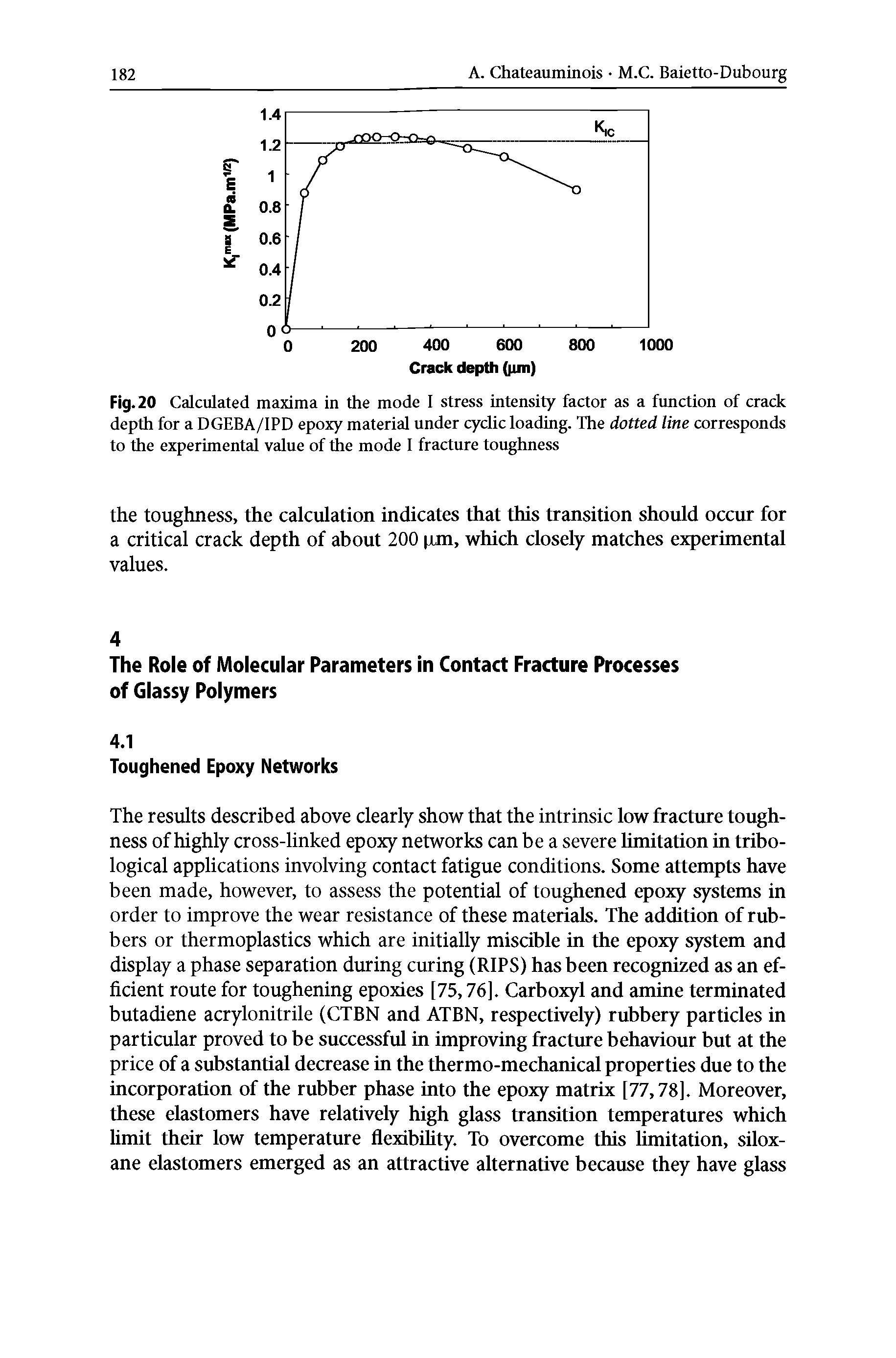 Fig. 20 Calculated maxima in the mode I stress intensity factor as a function of crack depth for a DGEBA/IPD epoxy material under cyclic loading. The dotted line corresponds to the experimental value of the mode I fracture toughness...