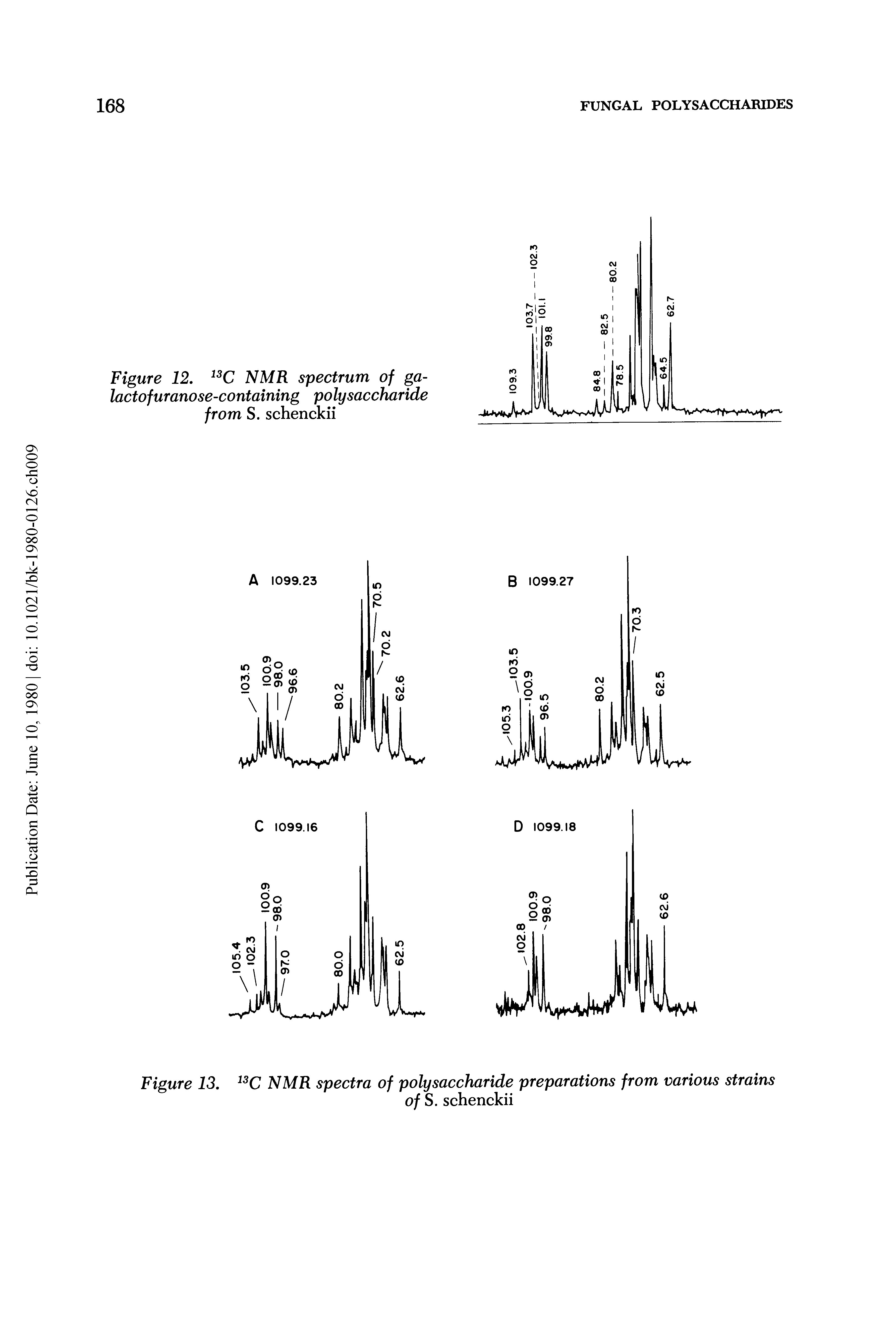 Figure 13. NMR spectra of polysaccharide preparations from various strains...