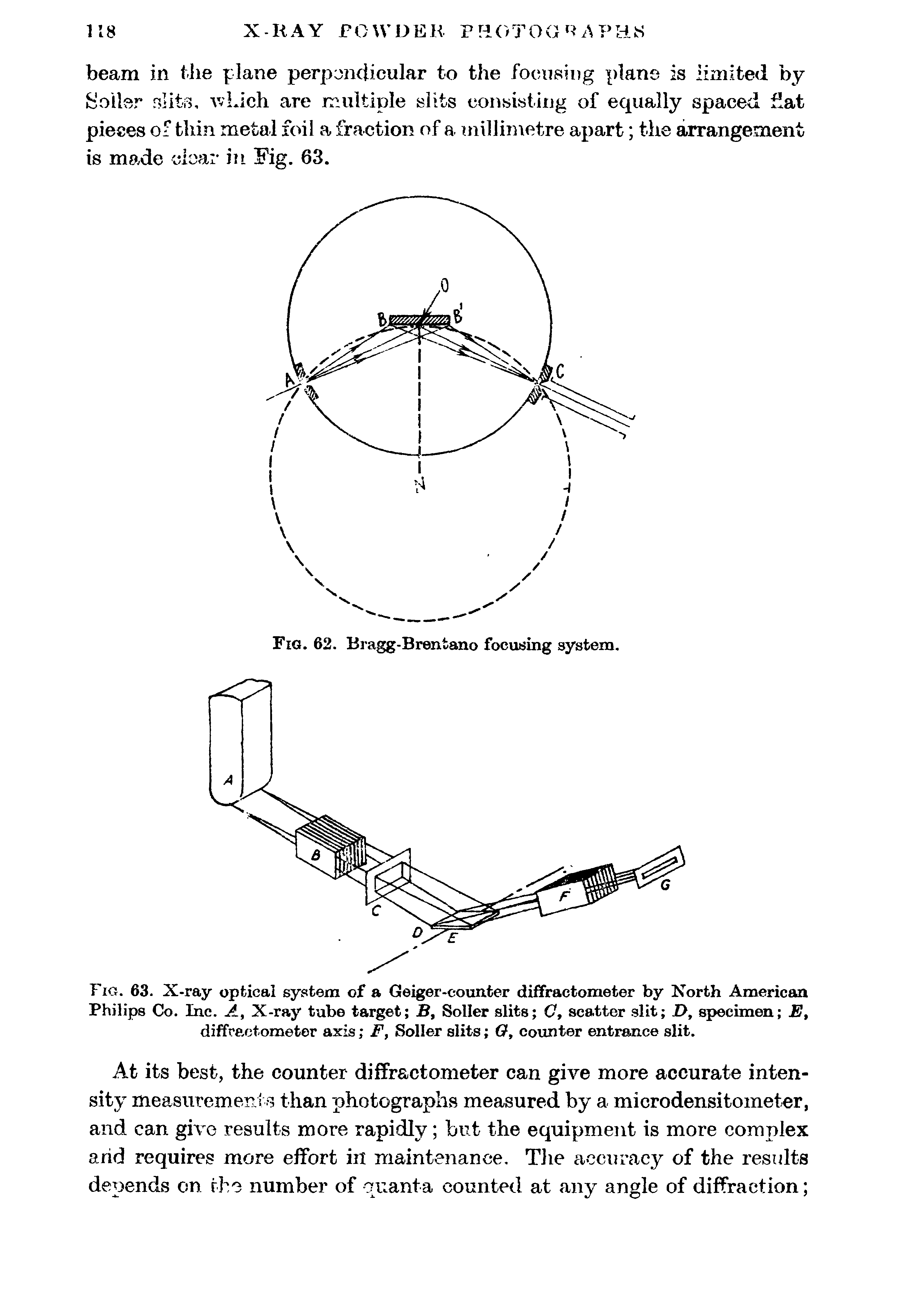 Fig. 63. X-ray optical system of a Geiger-counter diffractometer by Xorth American Philips Co. Inc. A, X-ray tube target B, Soller slits <7, scatter slit D, specimen Et diffractometer axis F, Soller slits G> counter entrance slit.