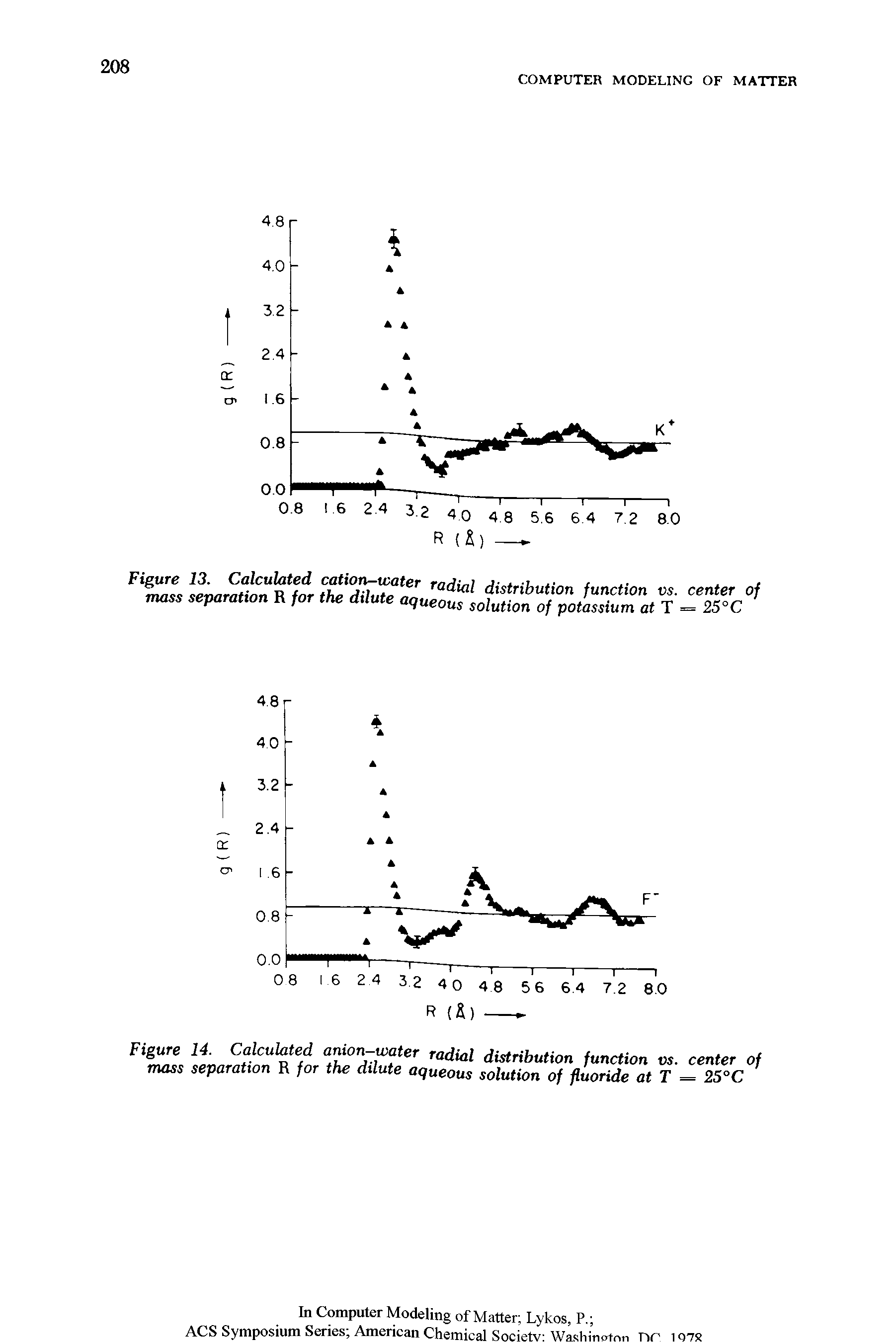 Figure 14. Calculated anion-water radial distribution function vs. center of mass separation R for the dilute aqueous solution of fluoride at T = 25°C...