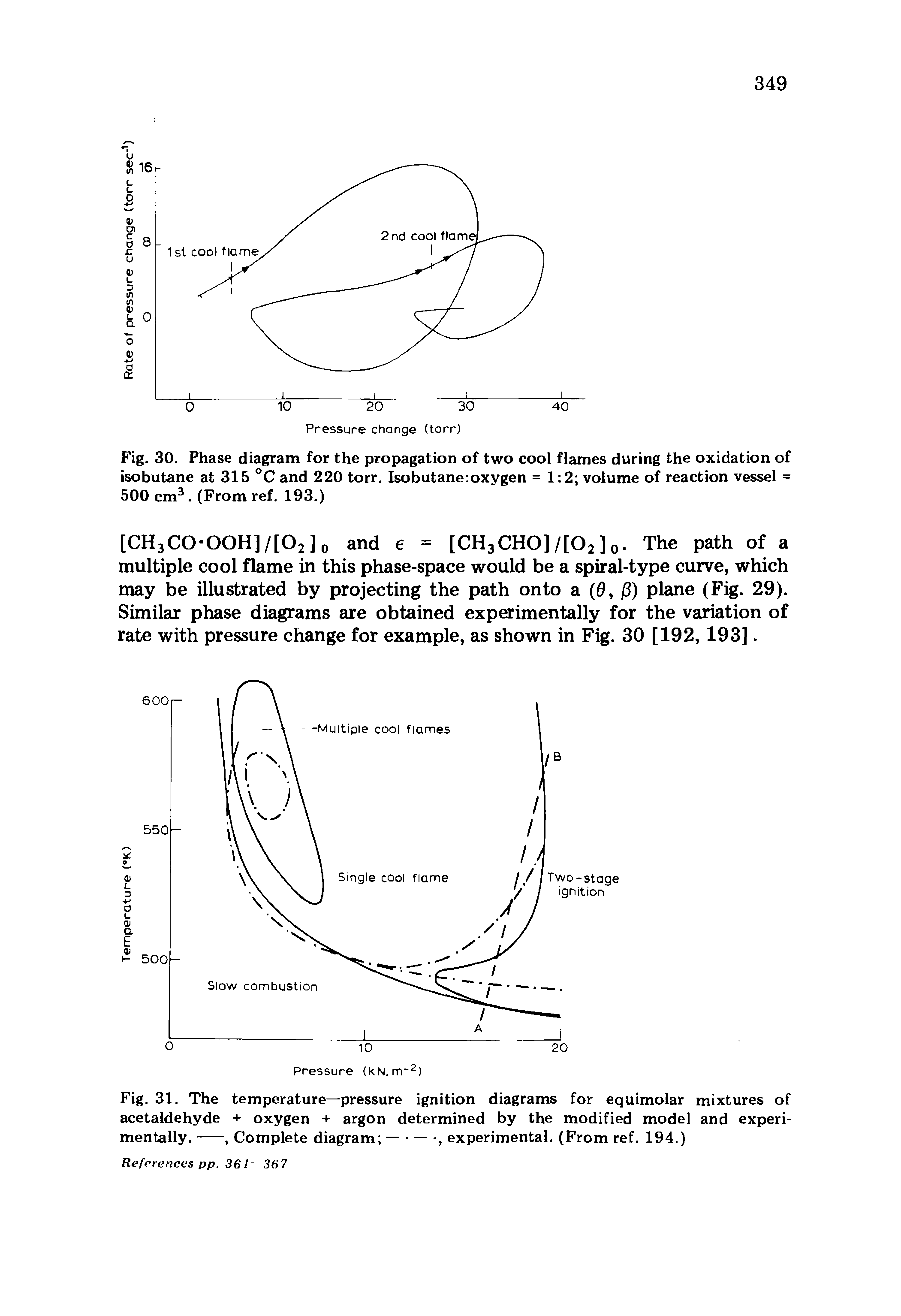 Fig. 31. The temperature—pressure ignition diagrams for equimolar mixtures of acetaldehyde + oxygen + argon determined by the modified model and experimentally. ---, Complete diagram — — experimental. (From ref. 194.)...