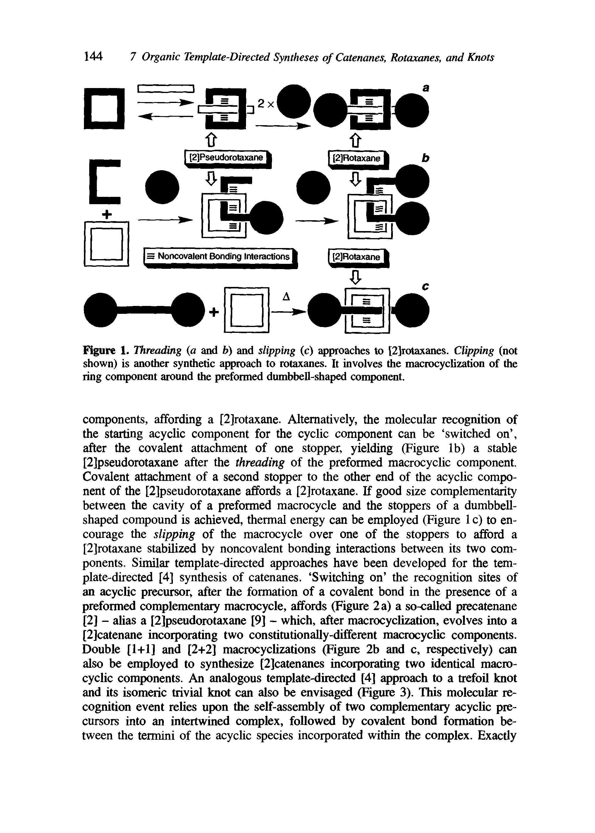 Figure 1. Threading (a and b) and slipping (c) approaches to [2]iotaxanes. Clipping (not shown) is another synthetic approach to rotaxanes. It involves the macrocyclization of the ring component around the preformed dumbbell-shaped component.