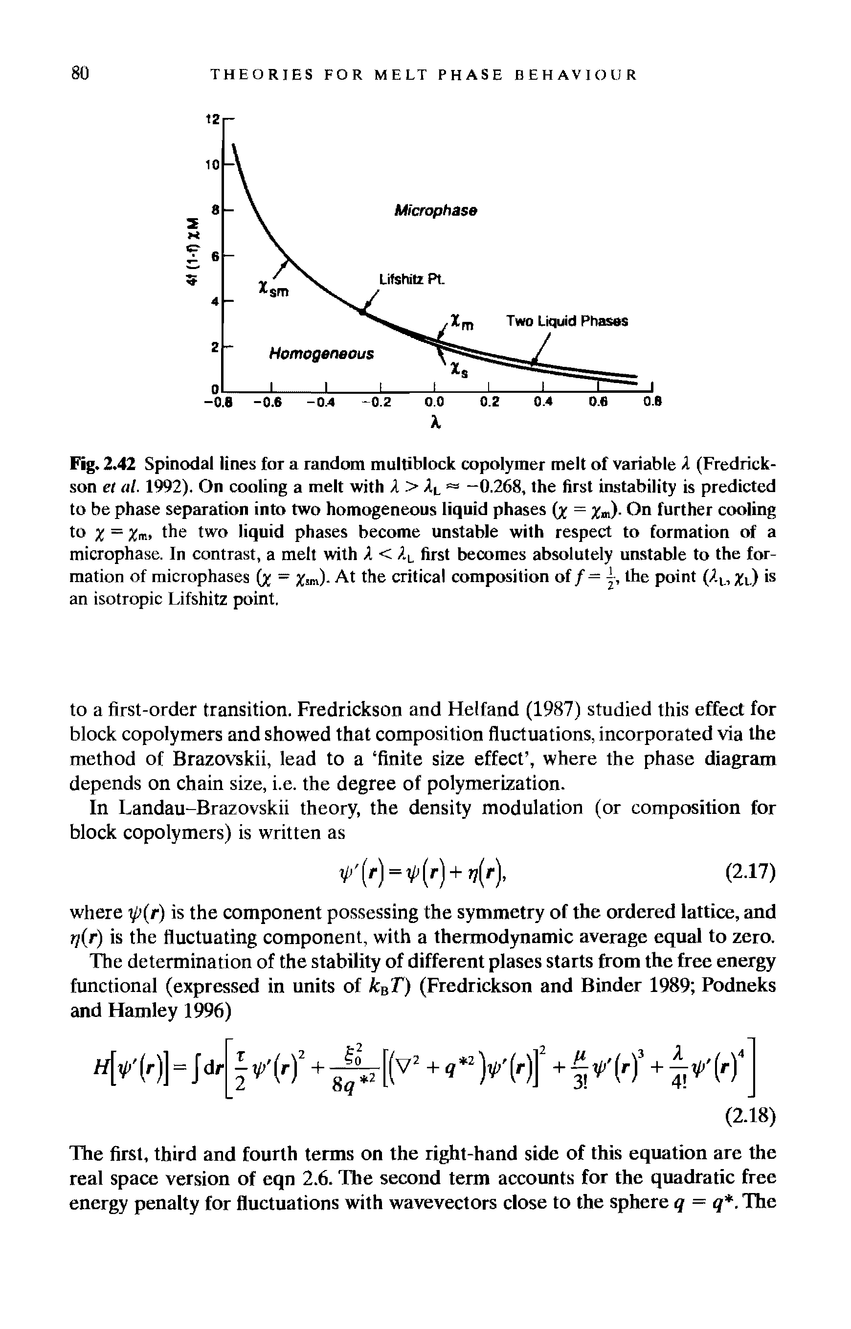 Fig. 2.42 Spinodal lines for a random multiblock copolymer melt of variable X (Fredrickson el al. 1992). On cooling a melt with X > AL —0.268, the first instability is predicted to be phase separation into two homogeneous liquid phases (x = %m)- On further cooling to % = the two liquid phases become unstable with respect to formation of a microphase. In contrast, a melt with X < XL first becomes absolutely unstable to the formation of microphases (x = fom)- At the critical composition of /= j, the point (AL, Xi) is an isotropic Lifshitz point.