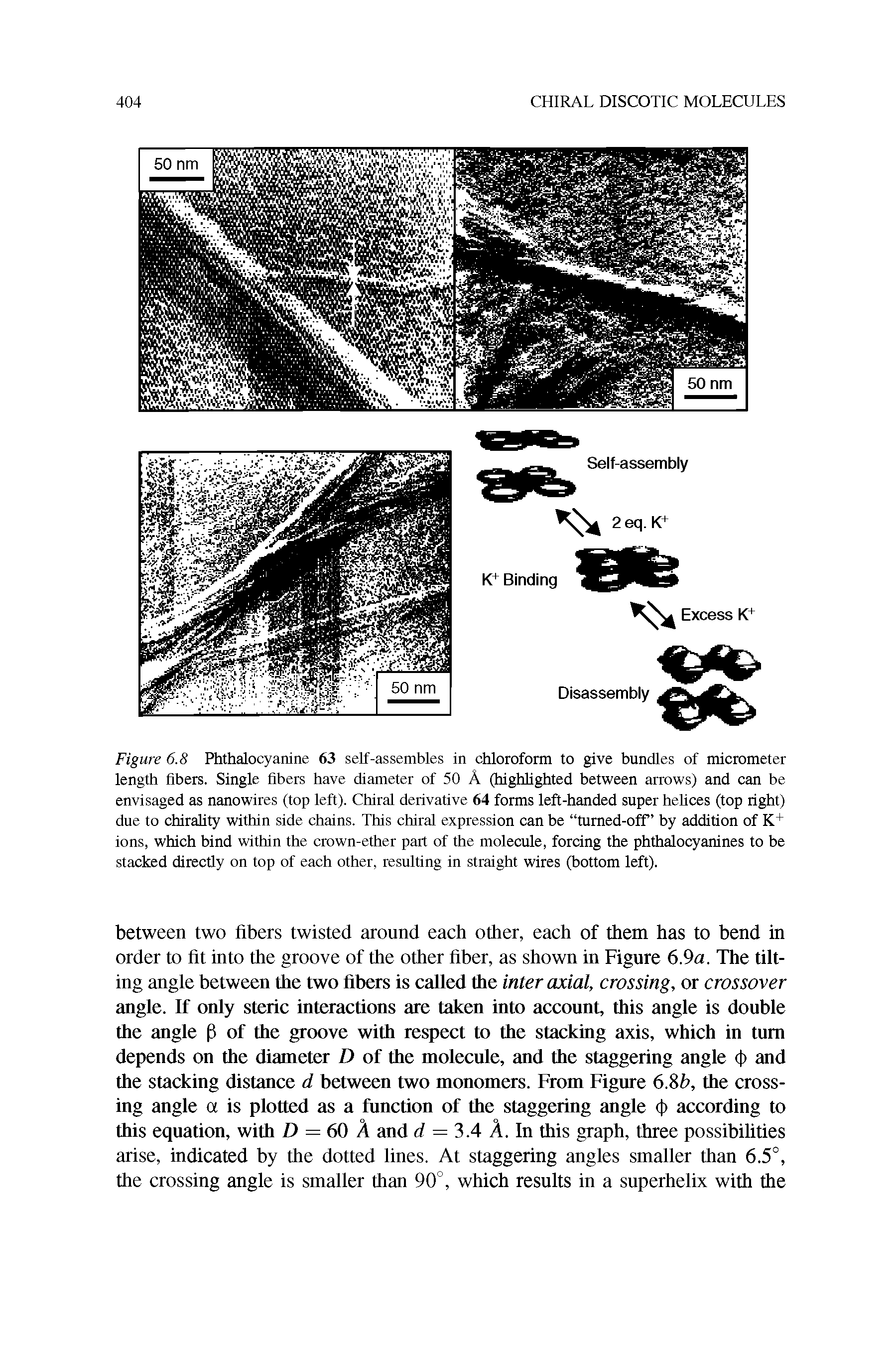 Figure 6.8 Phthalocyanine 63 self-assembles in chloroform to give bundles of micrometer length fibers. Single fibers have diameter of 50 A (highlighted between arrows) and can be envisaged as nanowires (top left). Chiral derivative 64 forms left-handed super helices (top right) due to chirality within side chains. This chiral expression can be turned-off by addition of K+ ions, which bind within the crown-ether part of the molecule, forcing the phthalocyanines to be stacked directly on top of each other, resulting in straight wires (bottom left).