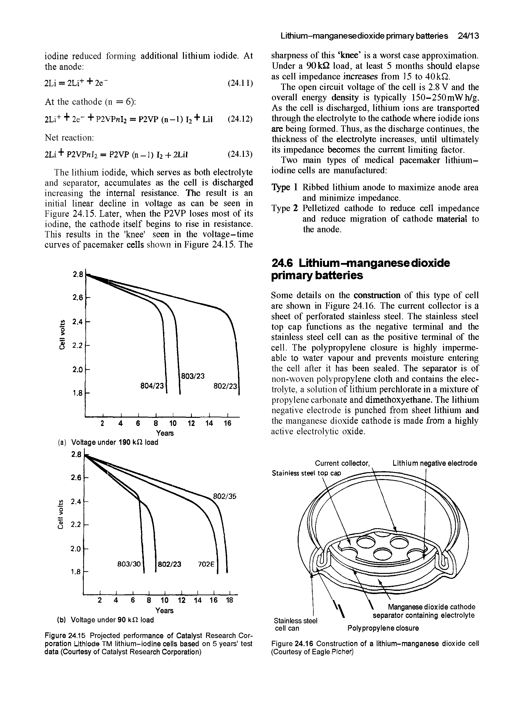 Figure 24.15 Projected performance of Catalyst Research Corporation LIthlode TM lithium-iodine cells based on 5 years test data (Courtesy of Catalyst Research Corporation)...