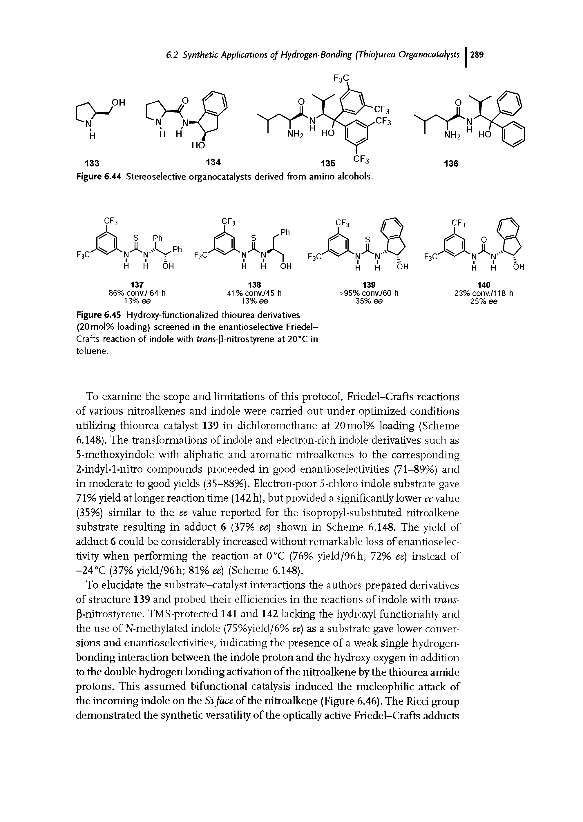 Figure 6.45 Hydroxy-flinctionalized thiourea derivatives (20mol% loading) screened in the enantioselective Friedel-Crafts reaction of indole with trons-P-nitrostyrene at 20°C in toluene.