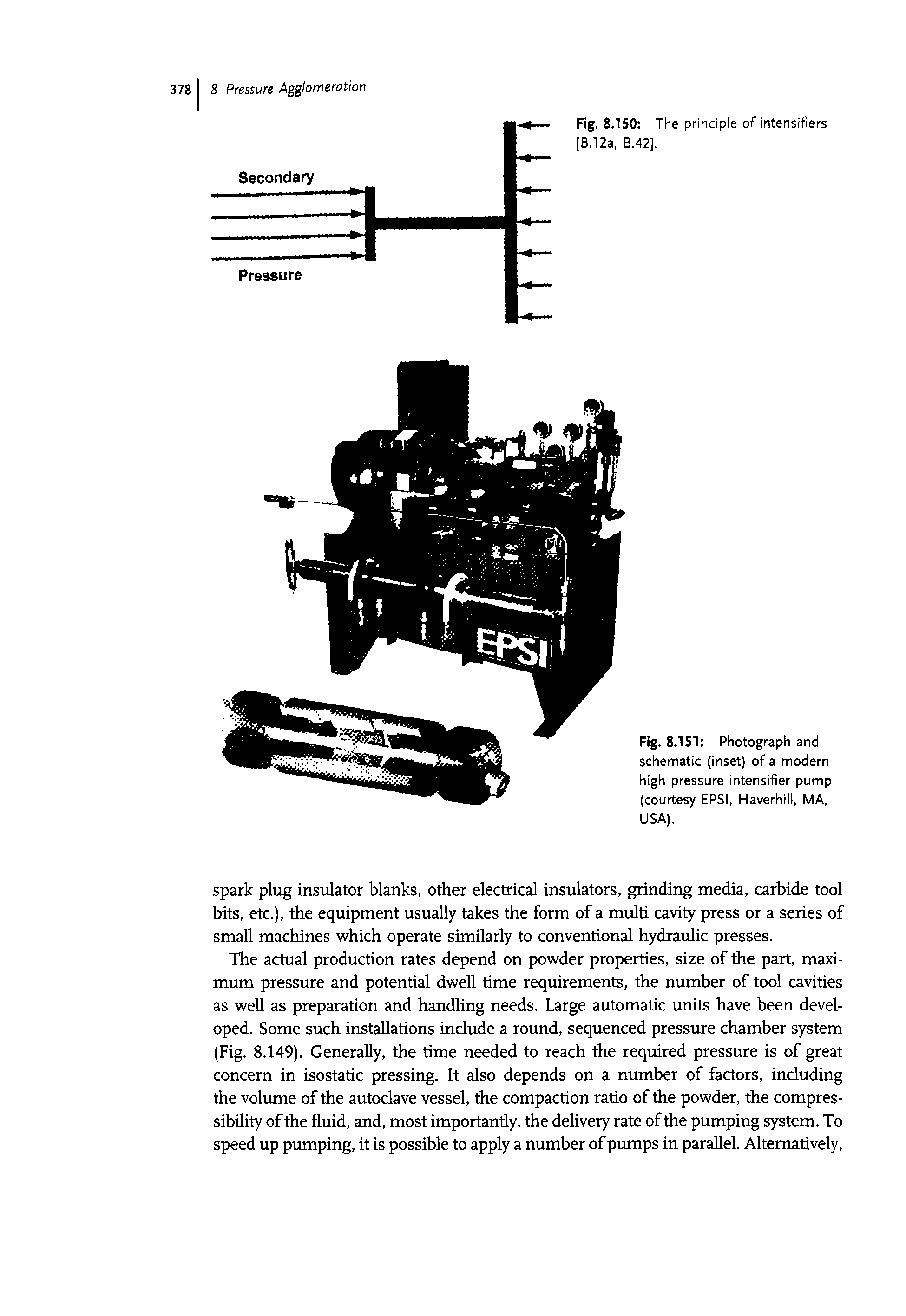 Fig. 8.151 Photograph and schematic (inset) of a modern high pressure intensifier pump (courtesy EPSI, Haverhili, MA. USA).