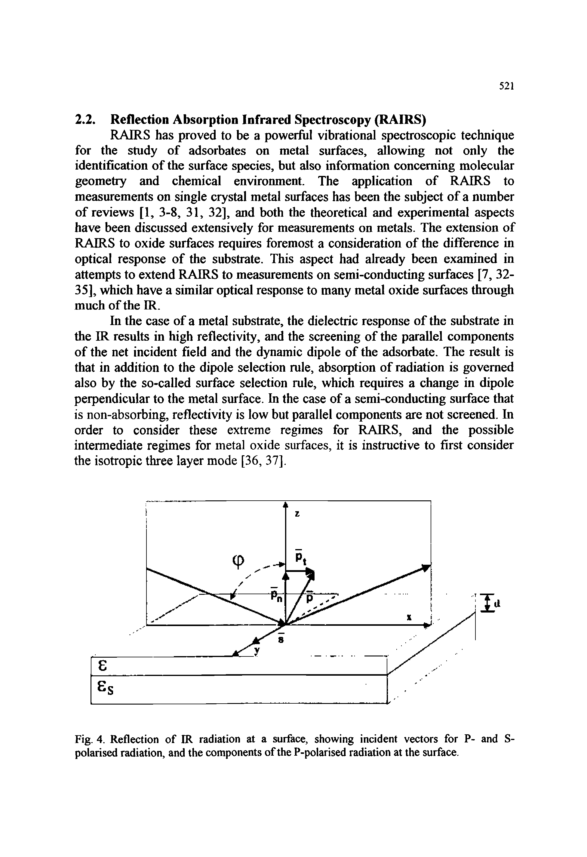 Fig. 4. Reflection of IR radiation at a surface, showing incident vectors for P- and S-polarised radiation, and the components of the P-polarised radiation at the surface.