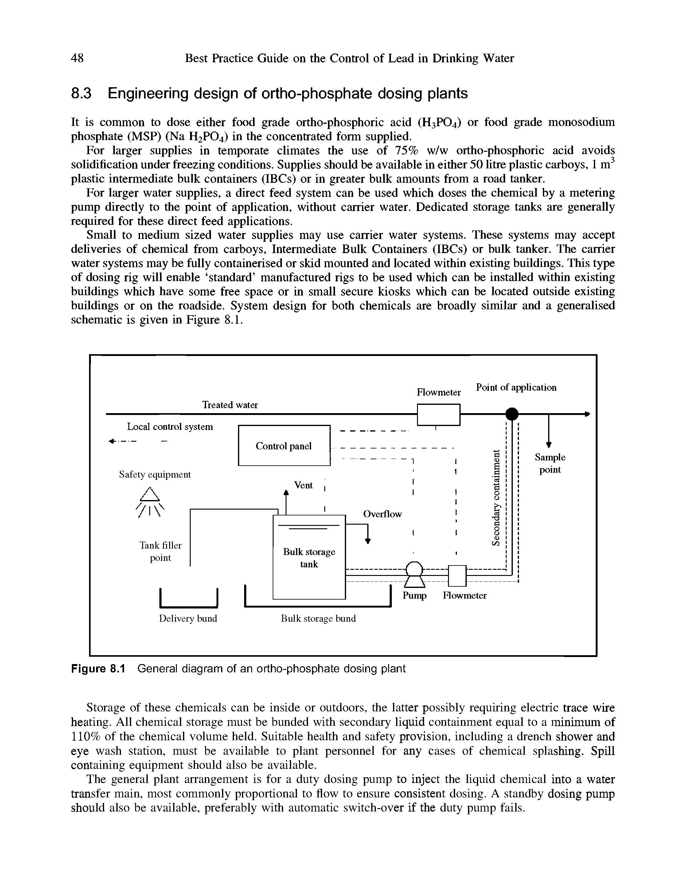 Figure 8.1 General diagram of an ortho-phosphate dosing plant...