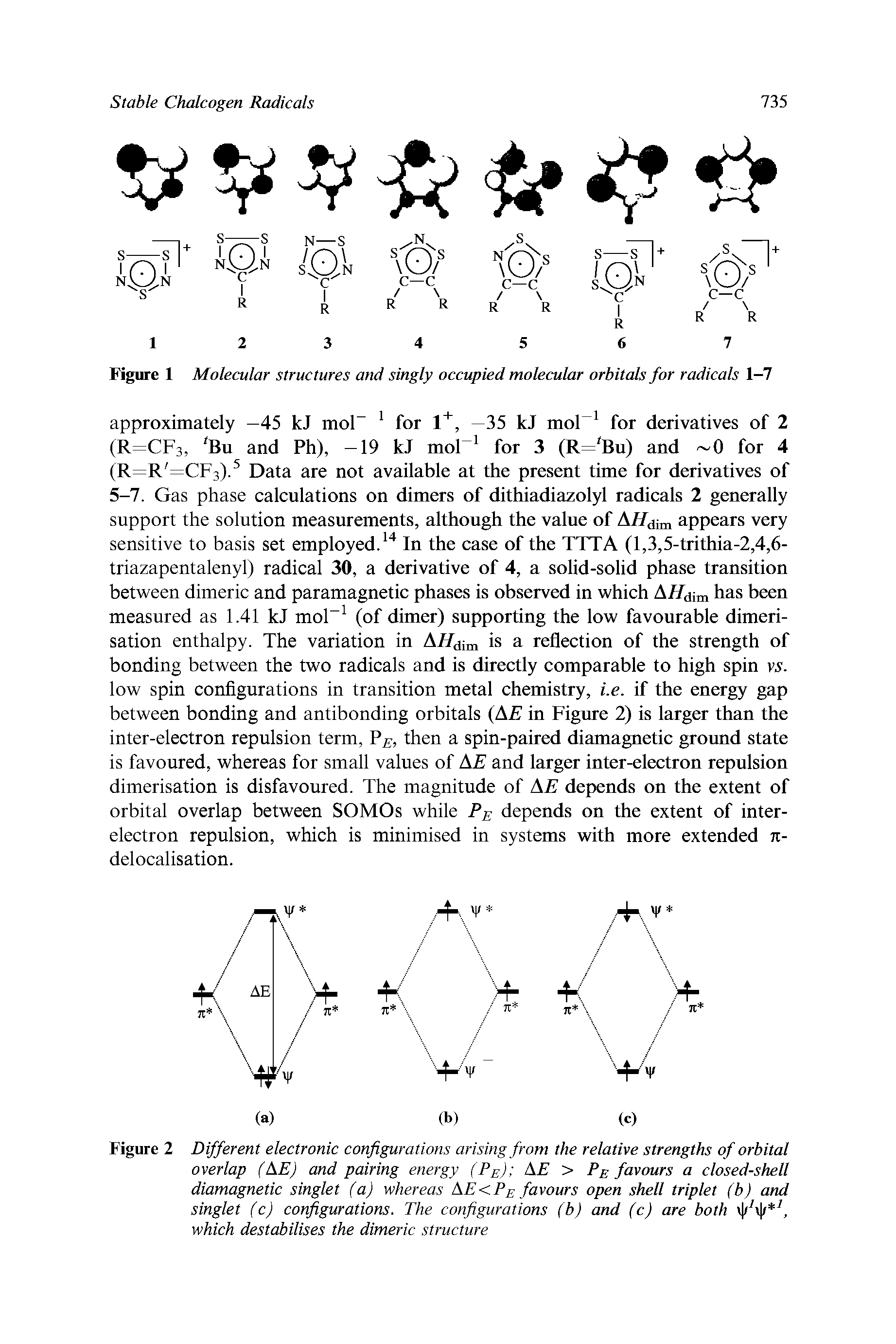 Figure 2 Different electronic configurations arising from the relative strengths of orbital overlap (AE) and pairing energy (PE) AE > PE favours a closed-shell diamagnetic singlet (a) whereas AE<Pe favours open shell triplet (b) and singlet (c) configurations. The configurations (b) and (c) are both vj/hl/ 7, which destabilises the dimeric structure...