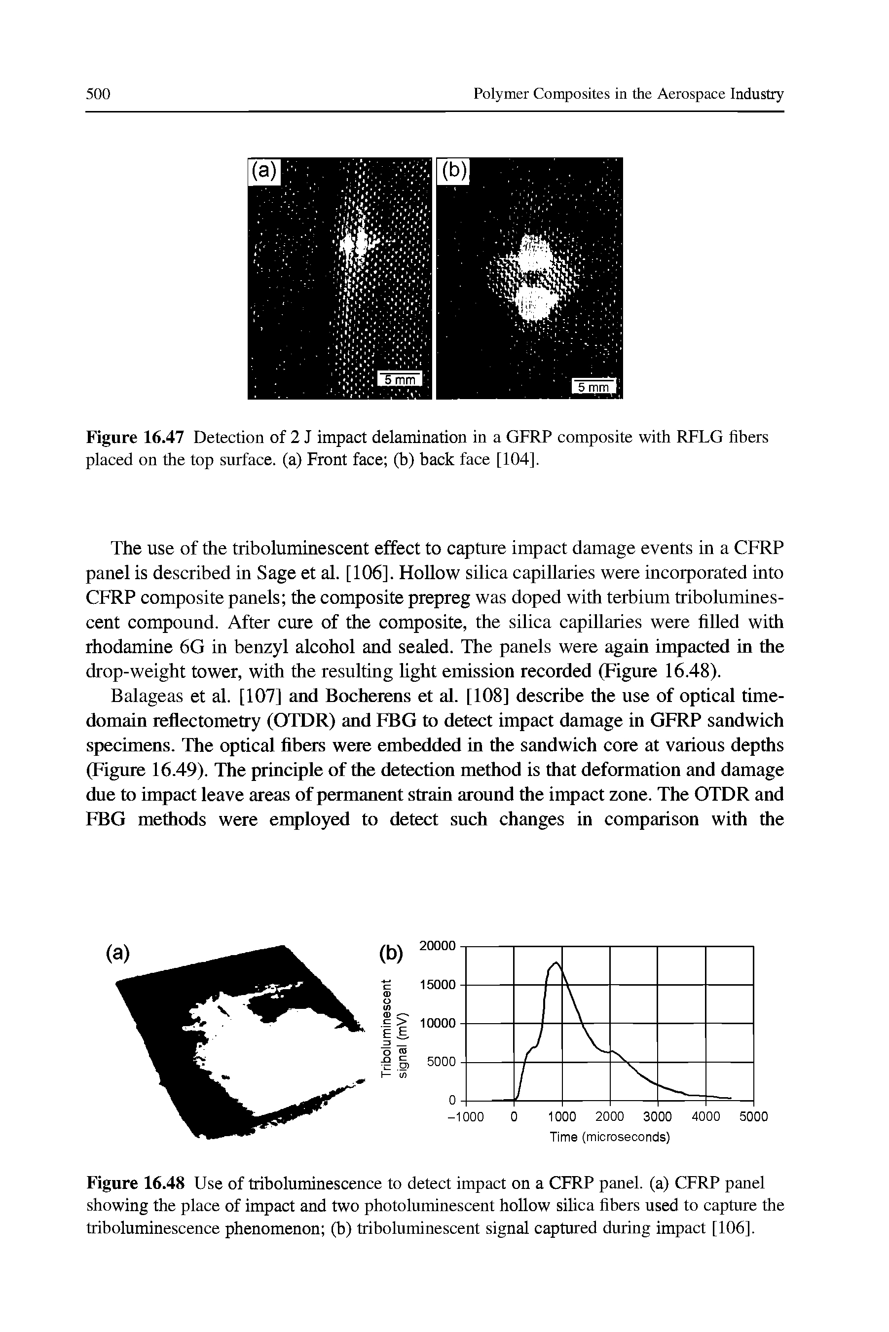Figure 16.47 Detection of 2 J impact delamination in a GFRP composite with RFLG fibers placed on the top surface, (a) Front face (b) back face [104].