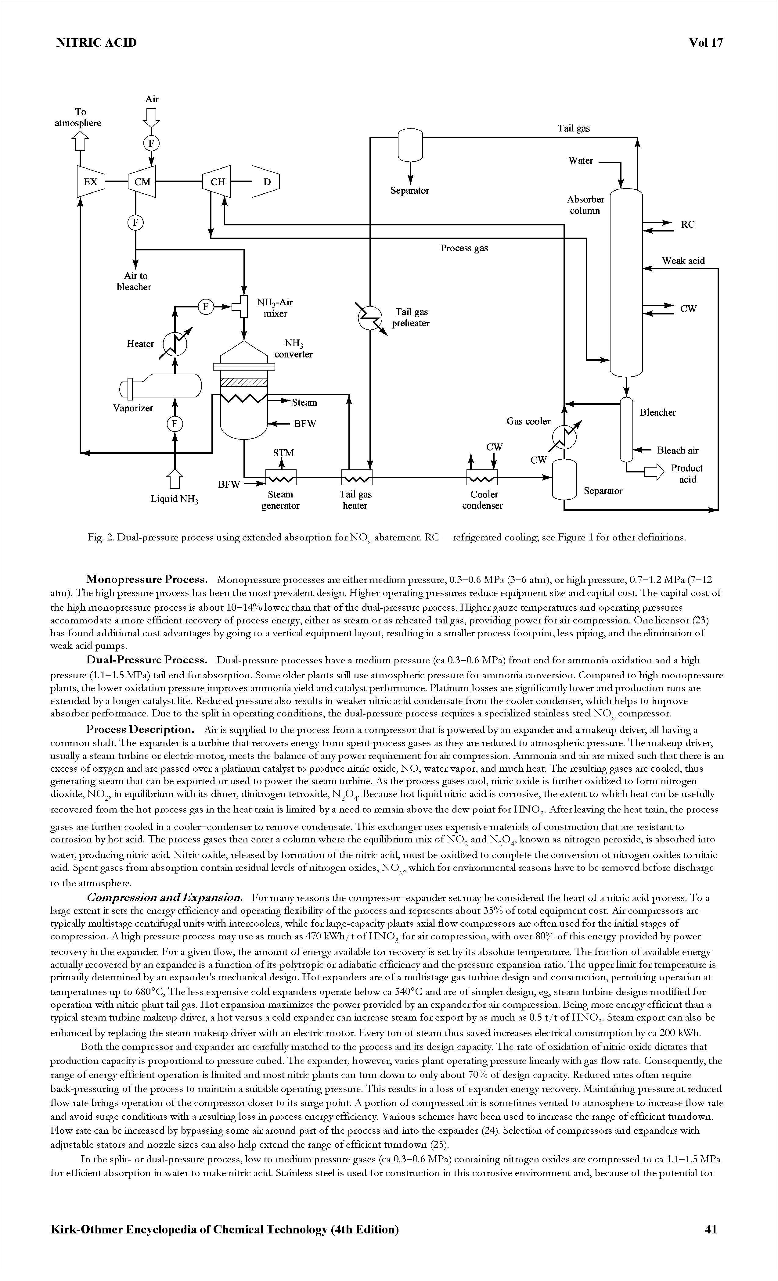 Fig. 2. Dual-pressure process using extended absorption for NO abatement. RC = refrigerated cooling see Figure 1 for other definitions.