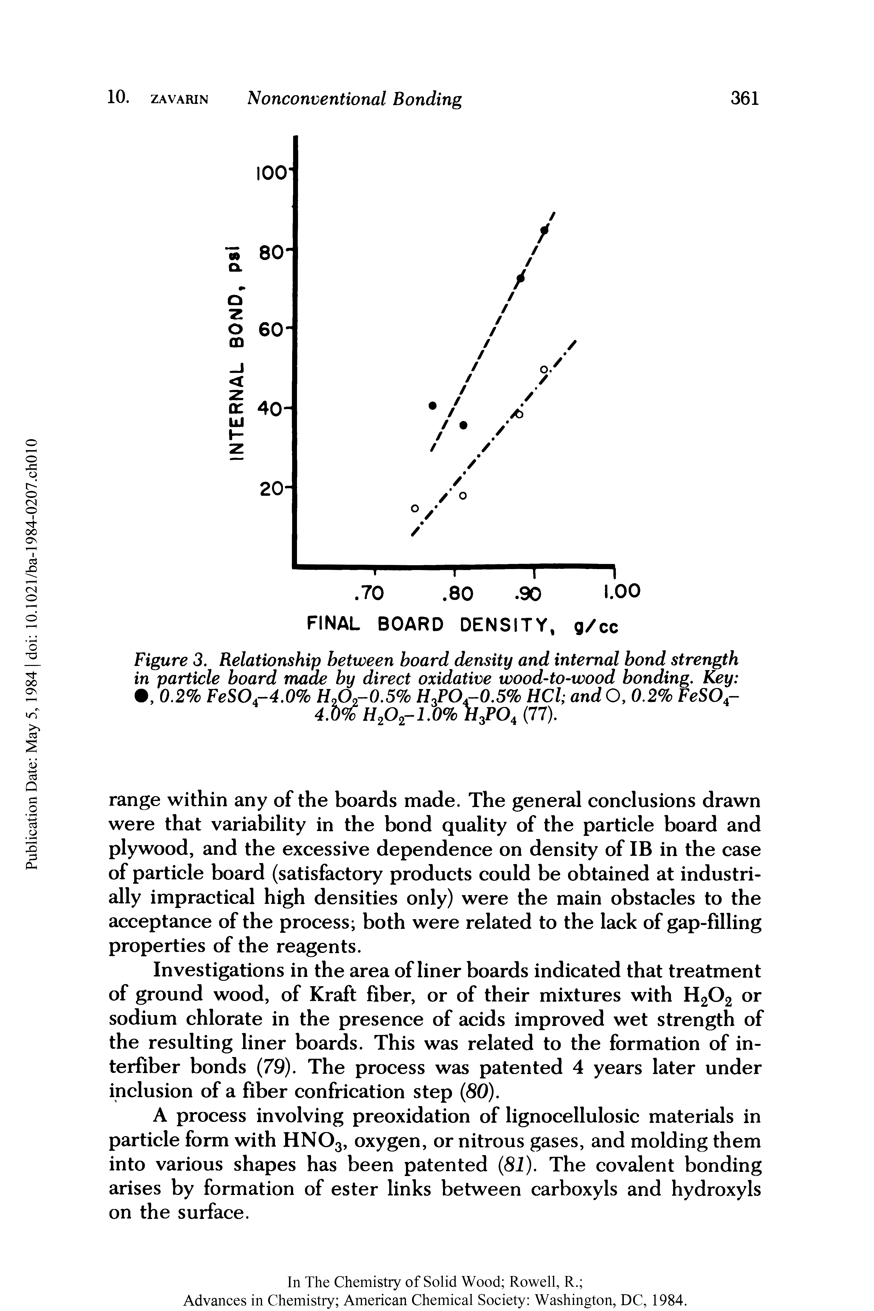 Figure 3. Relationship between board density and internal bond strength in particle board made by direct oxidative wood-to-wood bonding. Key , 0.2% FeSO.-4.0% HJD.-0.5% H.PO.-0.5% HCl and O, 0.2% FeSO -4.0% H202-1.0% H PO (77).