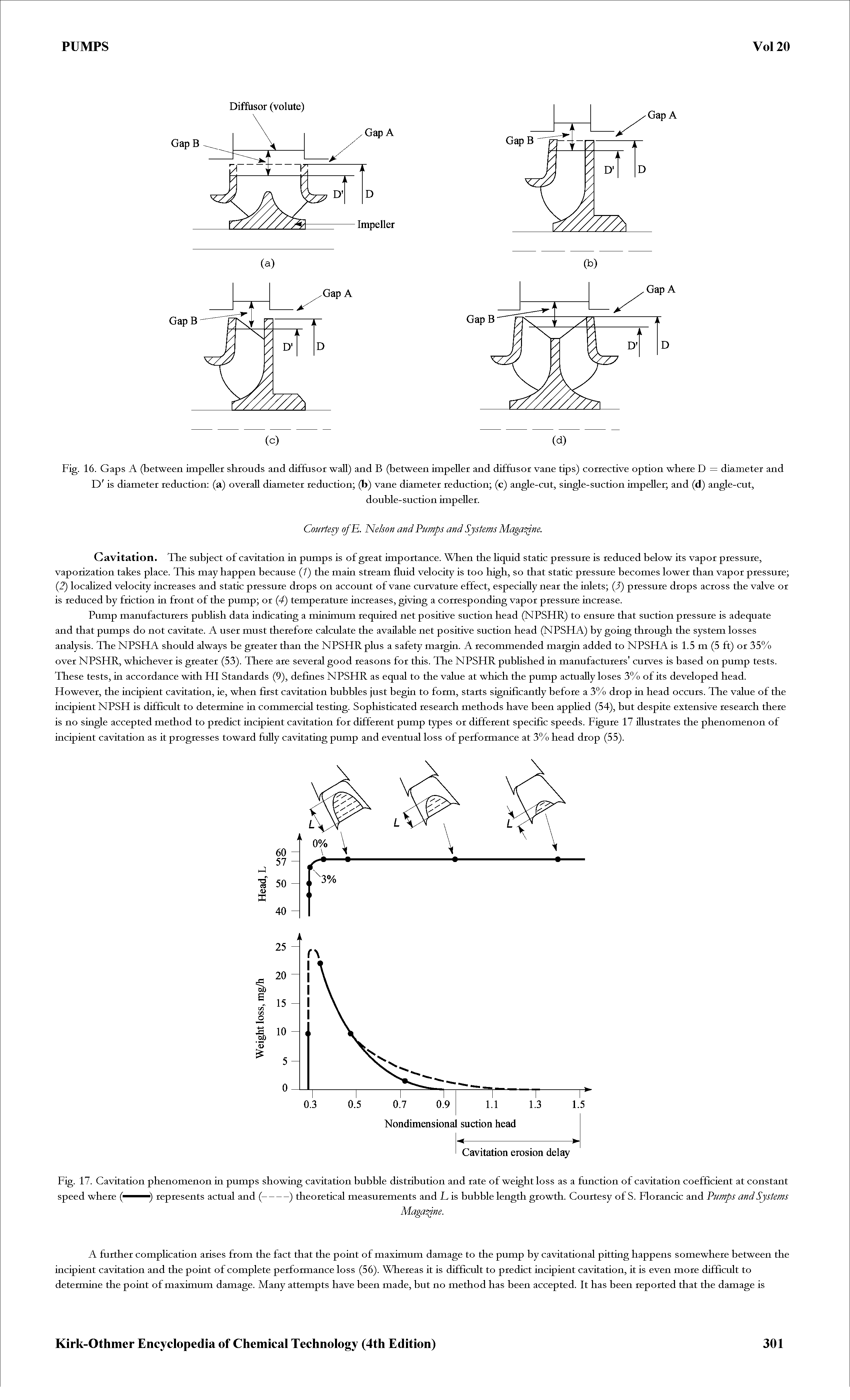 Fig. 17. Cavitation phenomenon in pumps showing cavitation bubble distribution and rate of weight loss as a function of cavitation coefficient at constant...