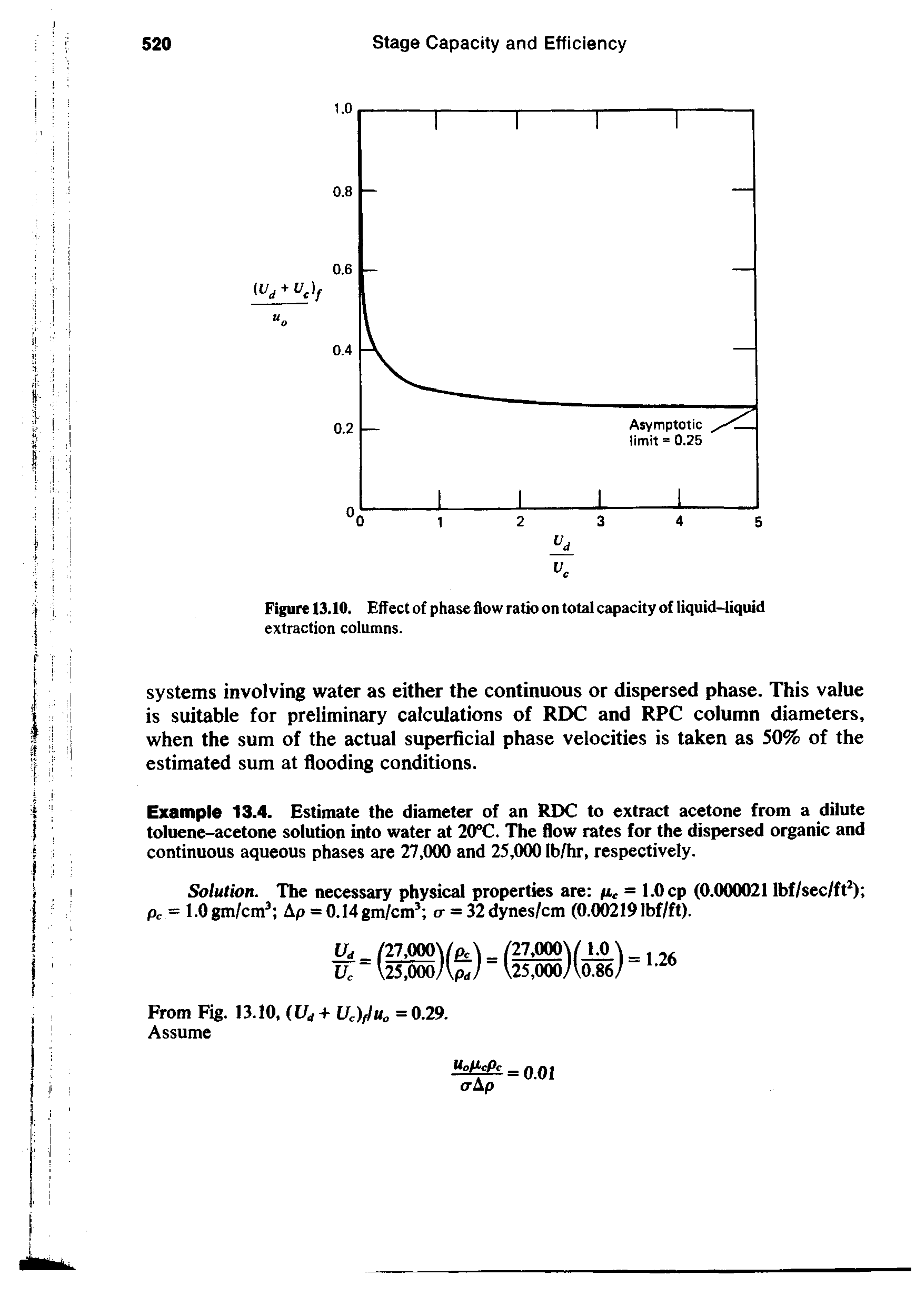 Figure 13.10. Effect of phase flow ratio on total capacity of liquid-liquid extraction columns.