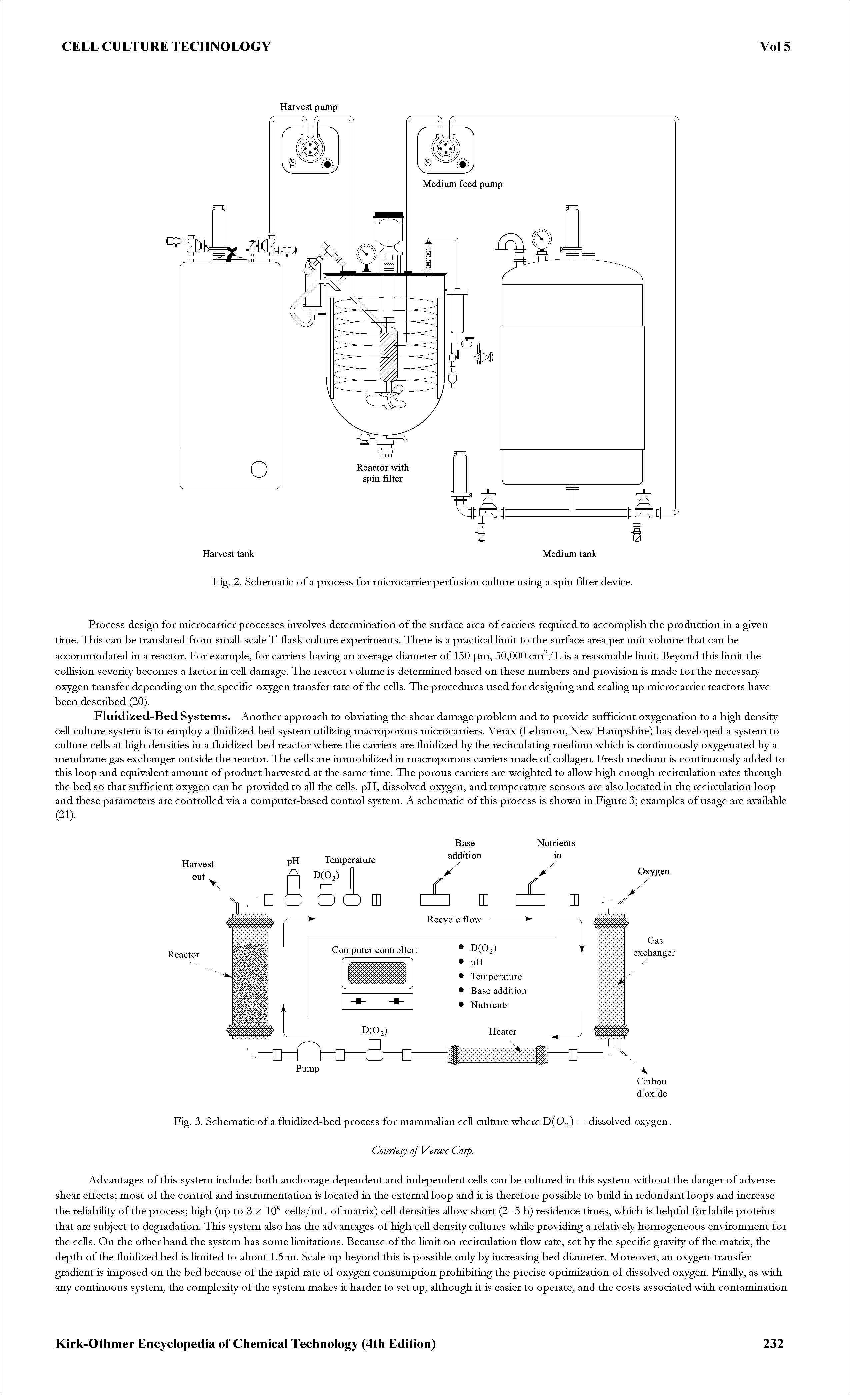 Fig. 2. Schematic of a process for microcarrier perfusion culture using a spin filter device.