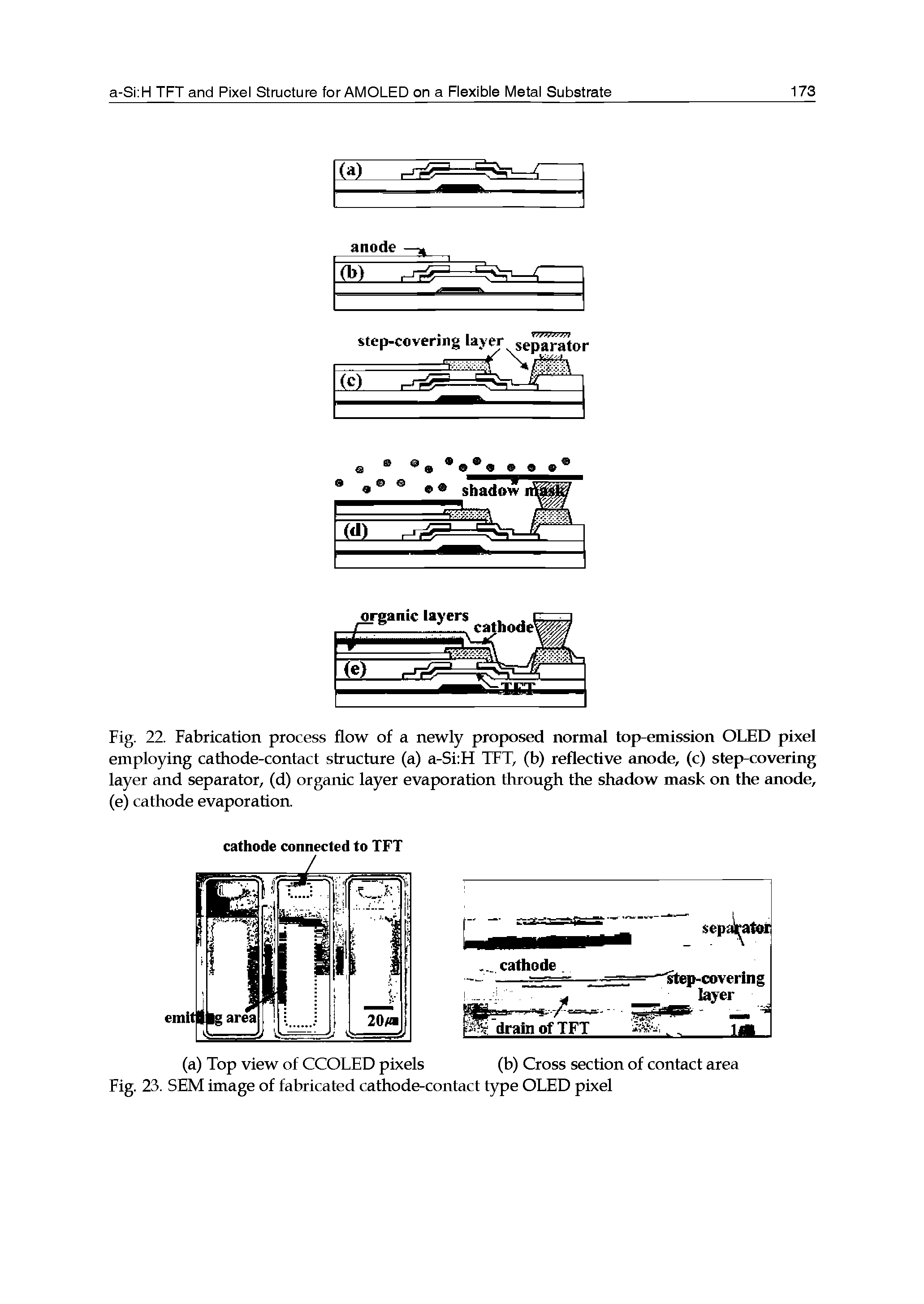 Fig. 23. SEM image of fabricated cathode-contact type OLED pixel...