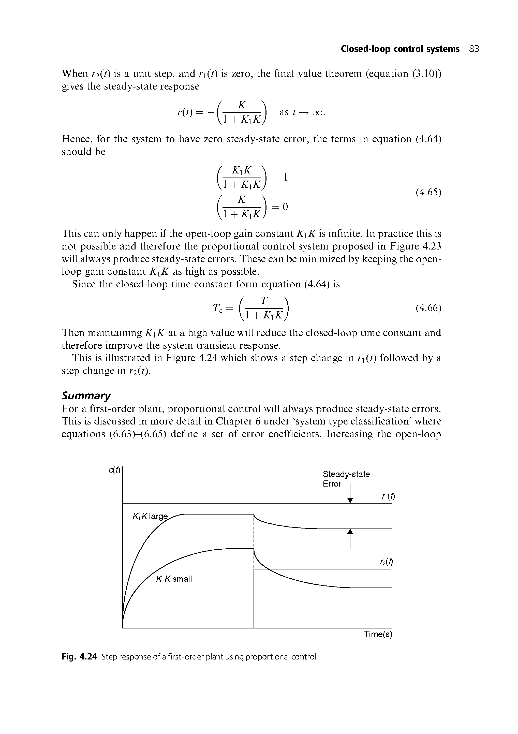 Fig. 4.24 Step response of a first-order plant using proportional control.