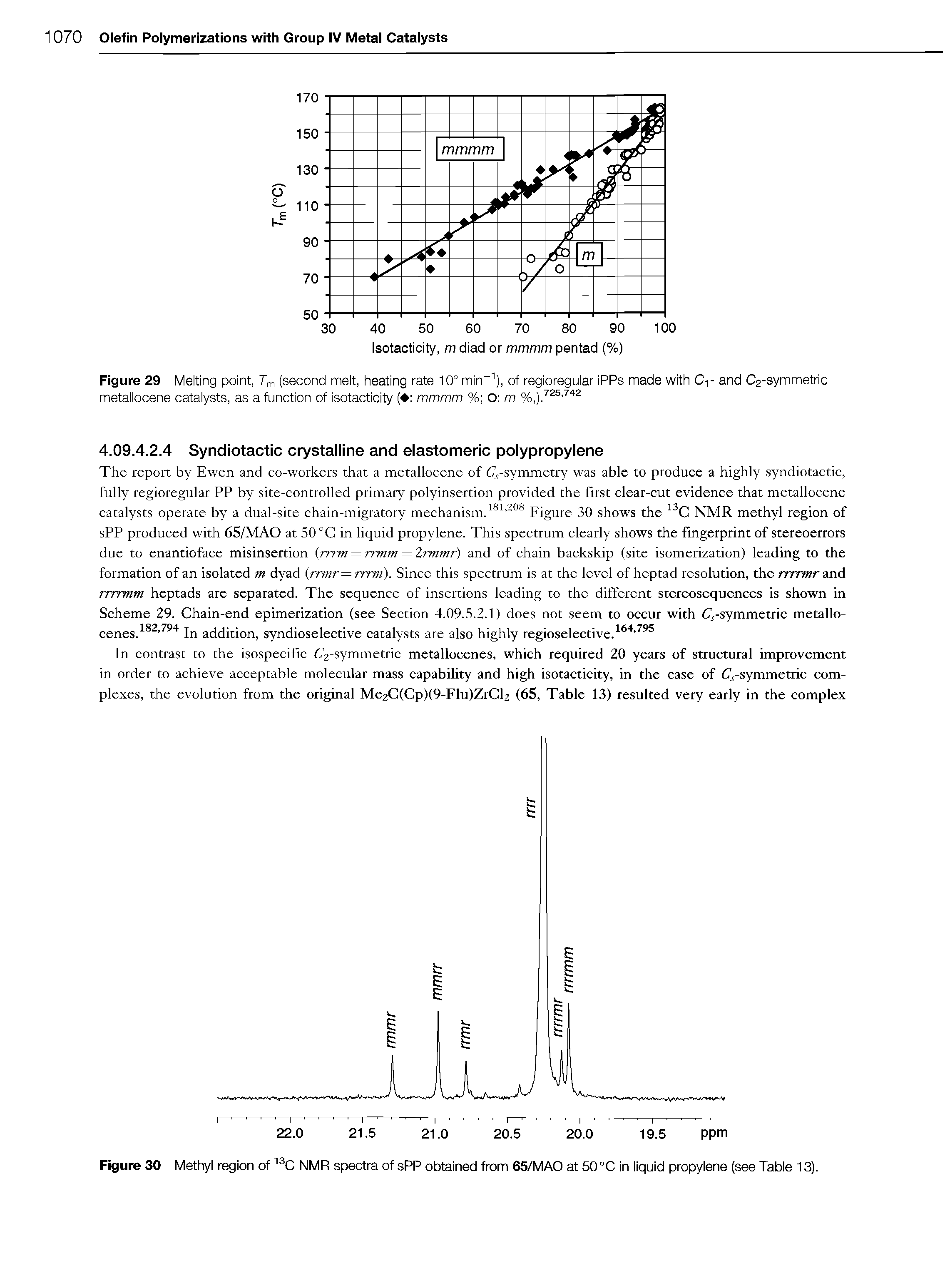 Figure 29 Melting point, 7"m (second melt, heating rate 10° min-1), of regioregular iPPs made with C- - and C2-symmetric metallocene catalysts, as a function of isotacticity ( mmmm % O m %,).725,742...