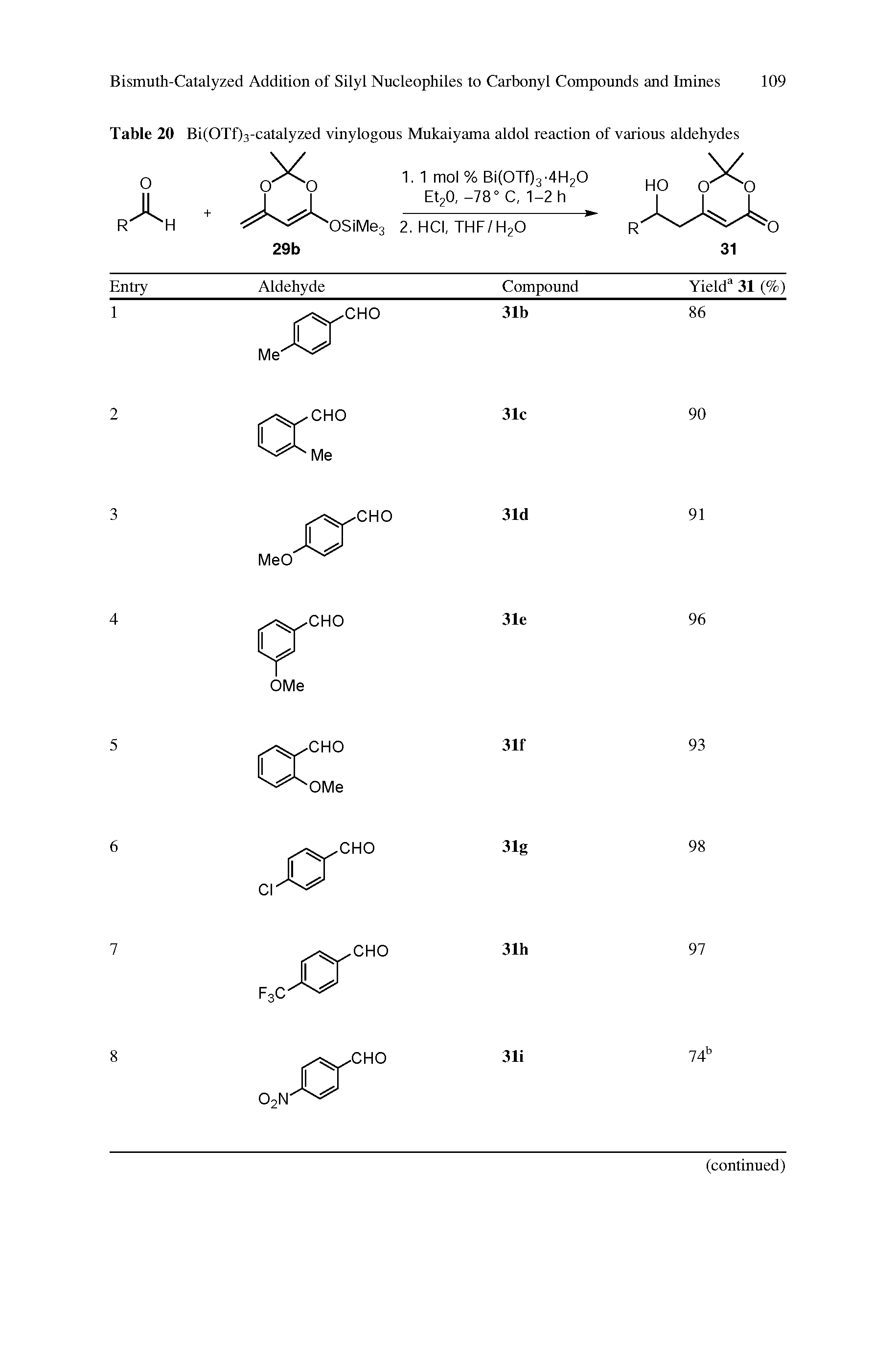 Table 20 0 Ah Bi(OTf)3-catalyzed vinylogous Mukaiyama aldol reaction of 1. 1 mol % Bi(0Tf)3-4H20 j Et20,-78° C, 1-2 h various aldehydes v HO O X) 31...