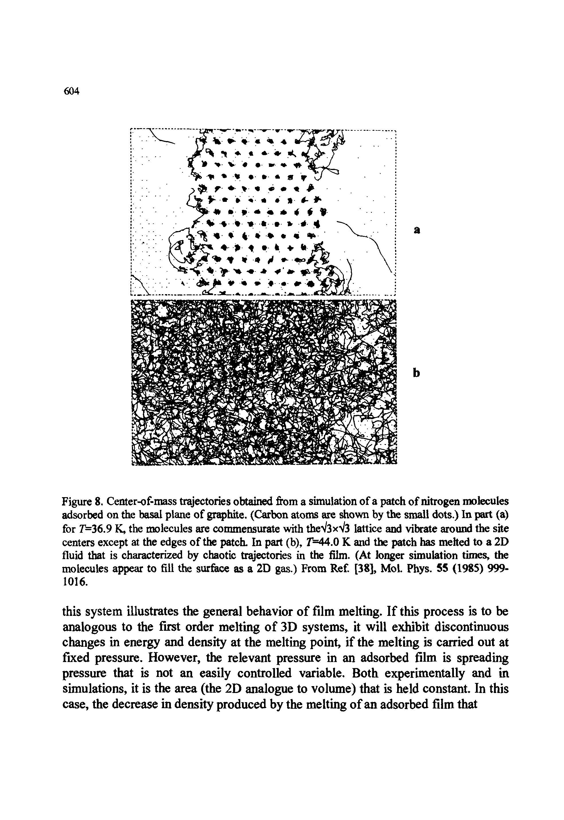 Figure 8. Center-of-mass trajectories obtained from a simulation of a patch of nitrogen molecules adsorbed on the basal plane of graphite. (Carbon atoms are shown by the small dots.) In part (a) for T=36.9 K, the molecules are commensurate with theVSxVS lattice and vibrate around the site centers except at the edges of the patch. In part (b), 7M4.0 K and the patch has mehed to a 2D fluid that is characterized by chaotic trajectories in the him. (At longer simulation times, the molecules appear to fill the surfece as a 2D gas.) From Ref. [38], Mol. Phys. 55 (1985) 999-1016.