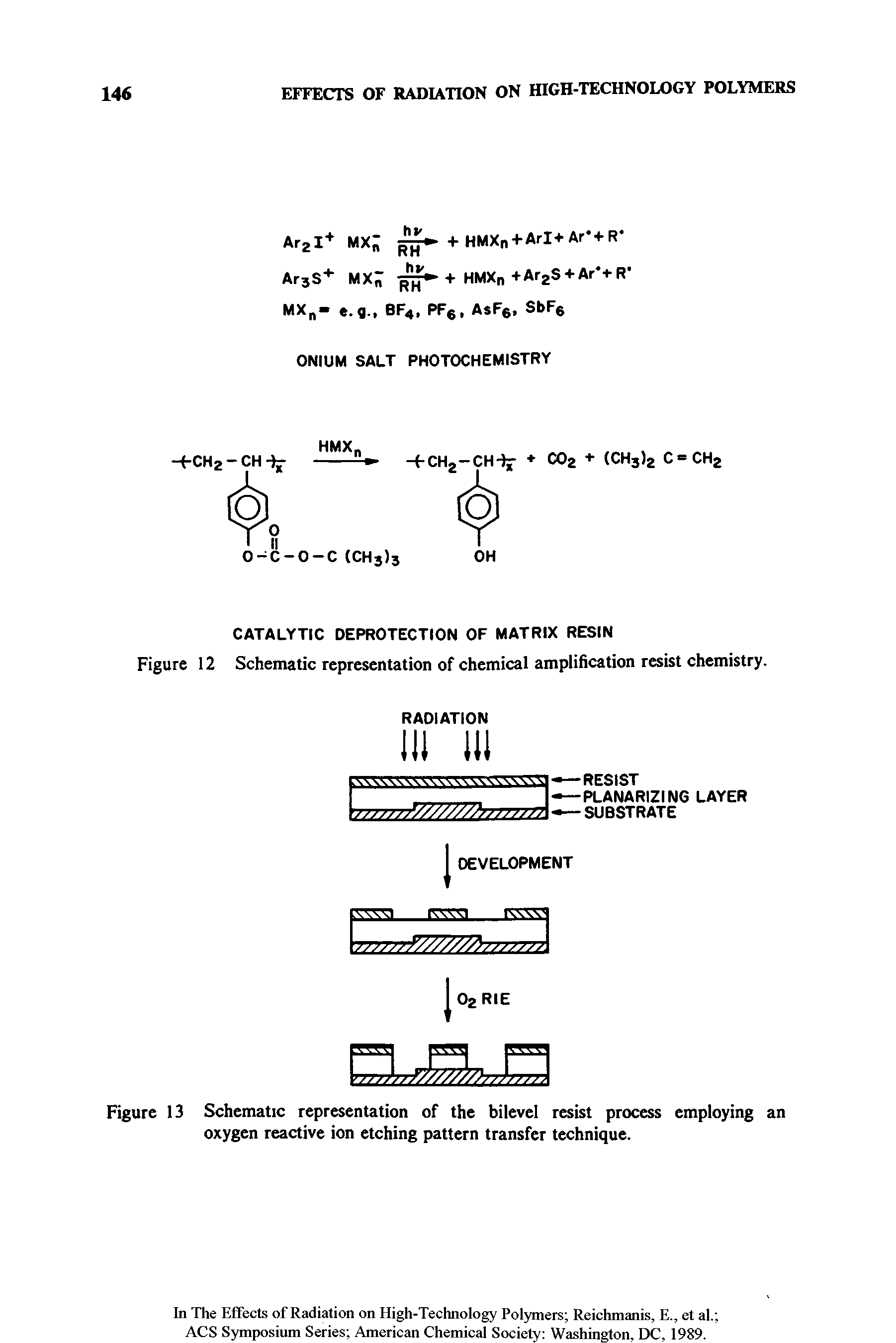 Figure 13 Schematic representation of the bilevel resist process employing an oxygen reactive ion etching pattern transfer technique.