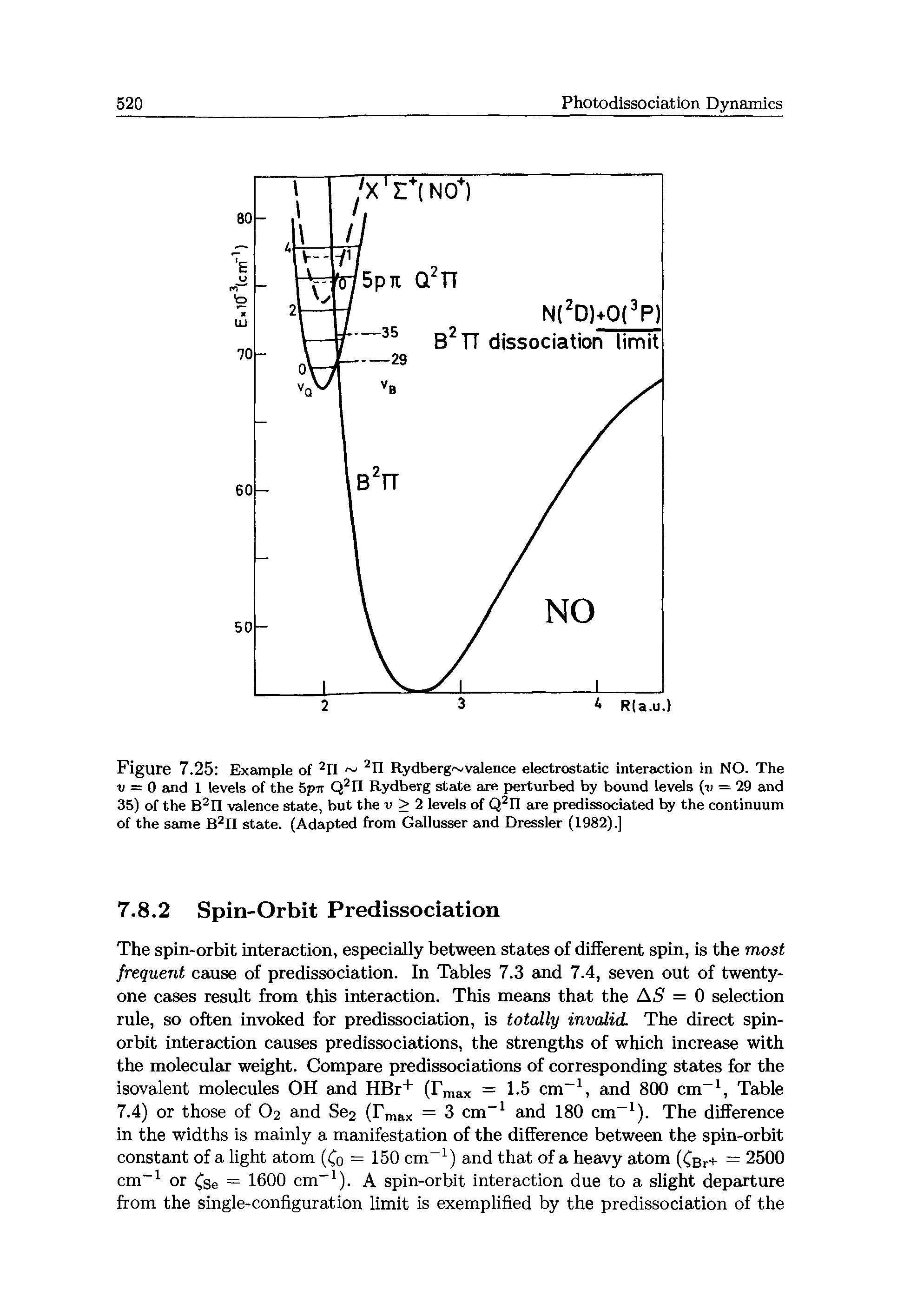Figure 7.25 Example of 2n 2n Rydberg vaJence electrostatic interaction in NO. The v = 0 and 1 levels of the 5pir Q2I1 Rydberg state are perturbed by bound levels (u = 29 and 35) of the B2n valence state, but the v > 2 levels of Q2n are predissociated by the continuum of the same B2II state. (Adapted from Gallusser and Dressier (1982).]...