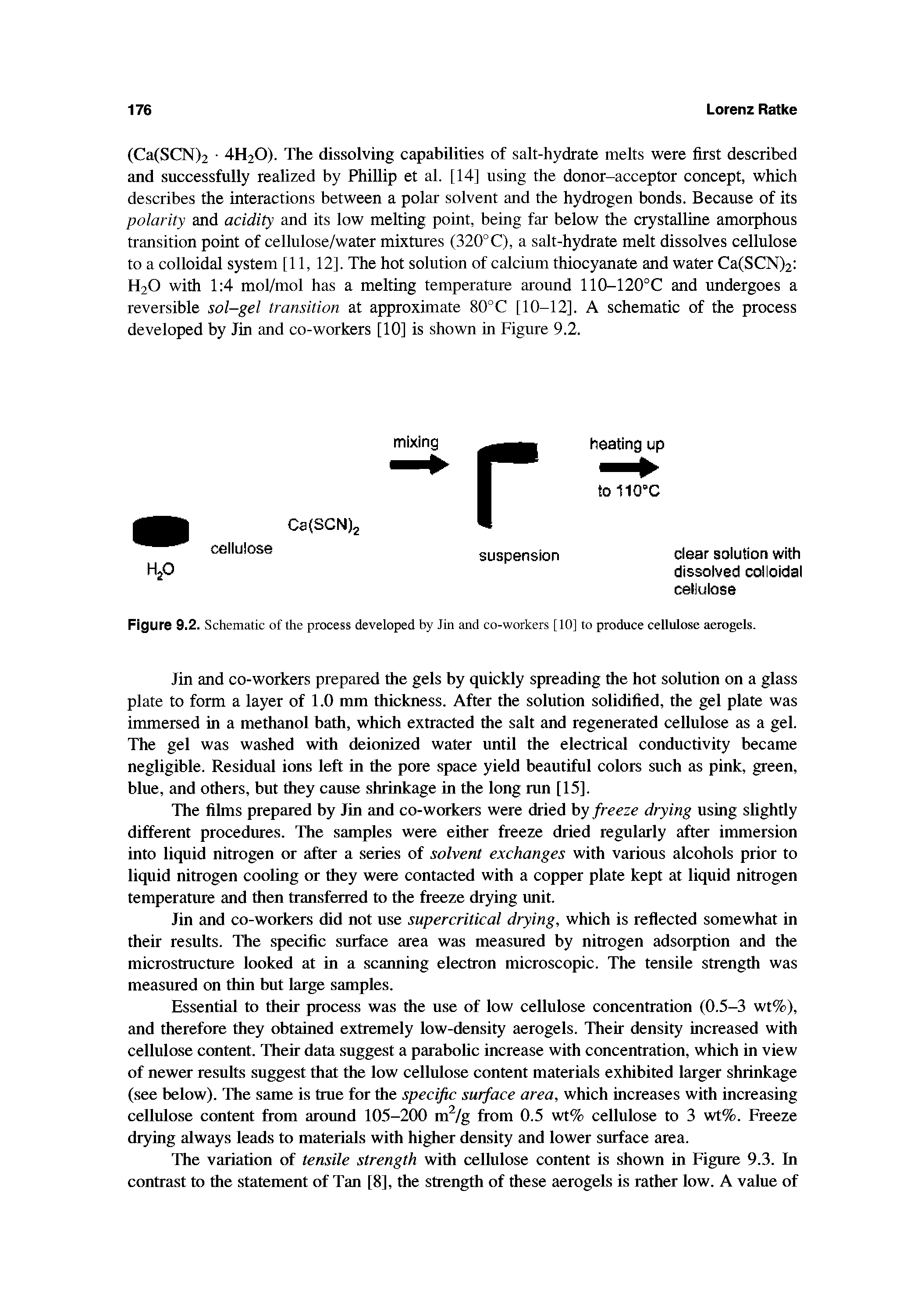 Figure 9.2. Schematic of the process developed by Jin and co-workers [10] to produce cellulose aerogels.