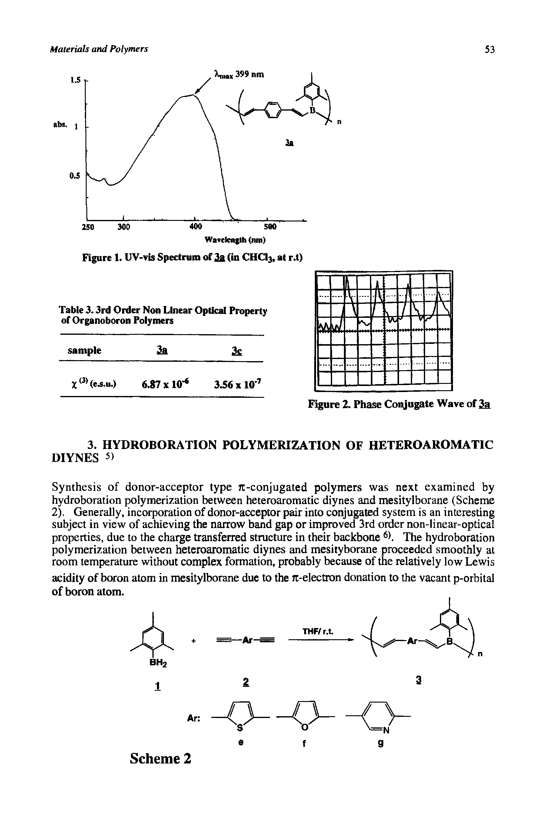 Table 3.3rd Order Non Linear Optical Property of Organoboron Polymers...