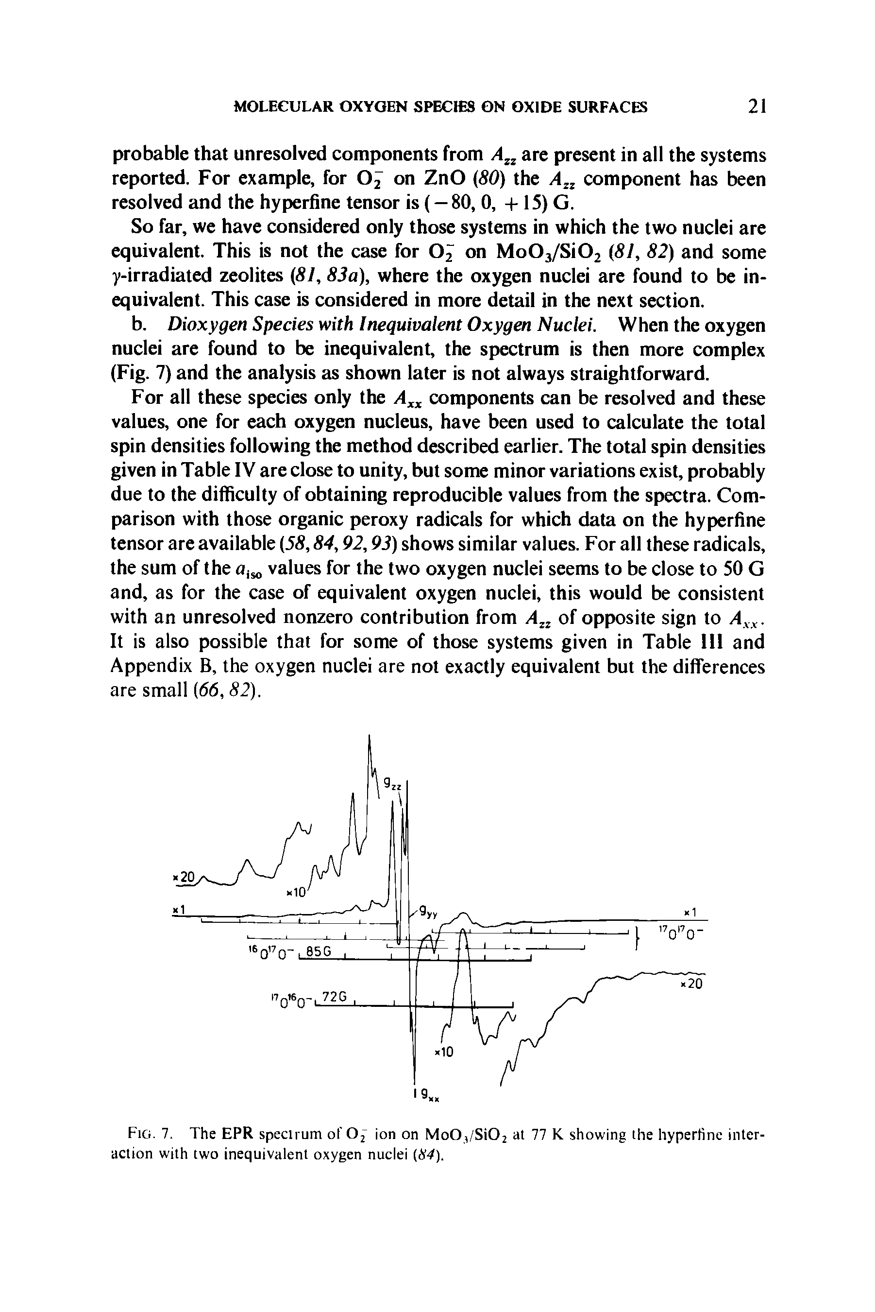 Fig. 7. The EPR specirum of 02 ion on MoO,/Si02 at 77 K showing the hyperfine interaction with two inequivalent oxygen nuclei (84).