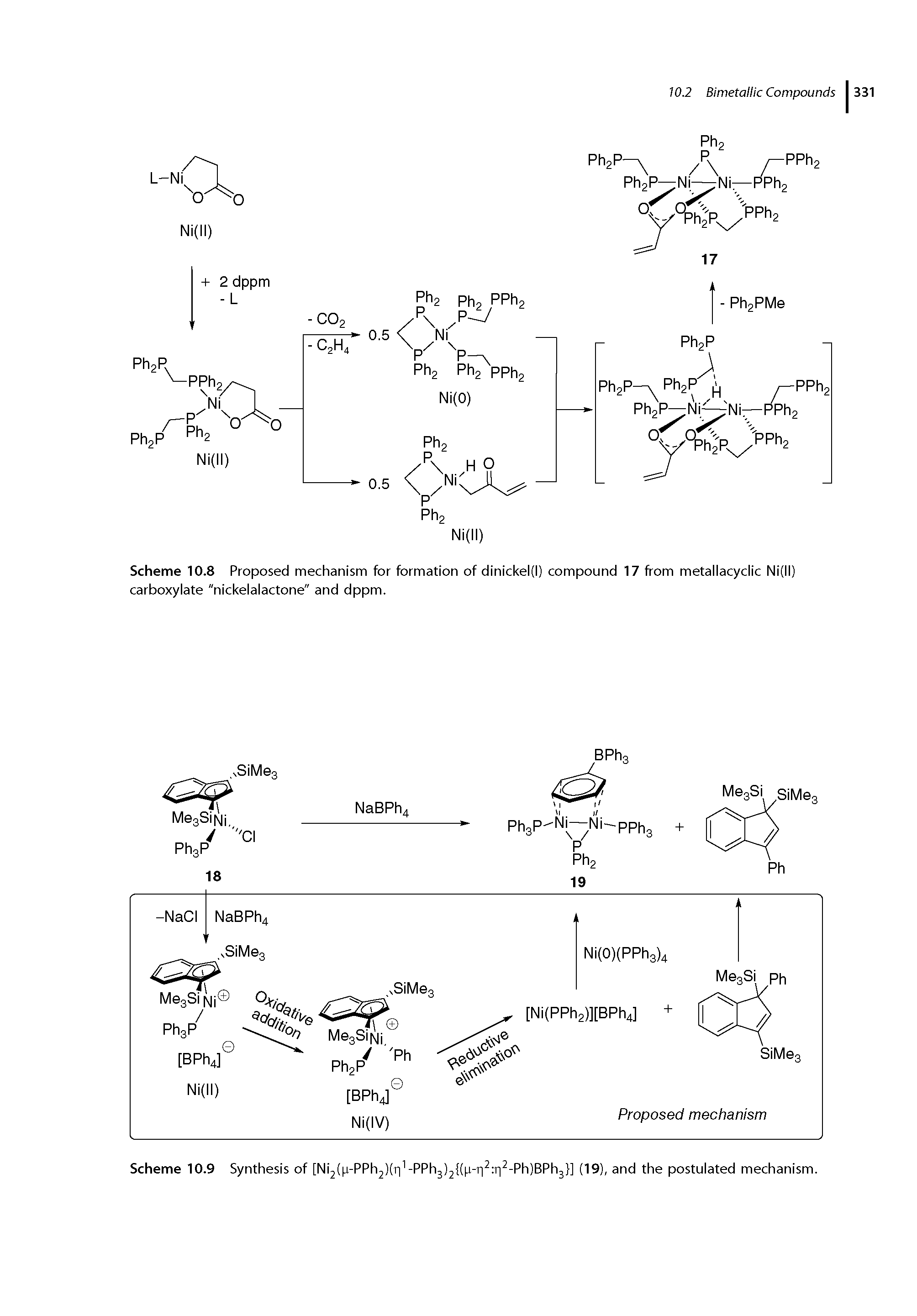 Scheme 10.8 Proposed mechanism for formation of dinickel(l) compound 17 from metallacydic Ni(ll) carboxylate "nickelalactone" and dppm.