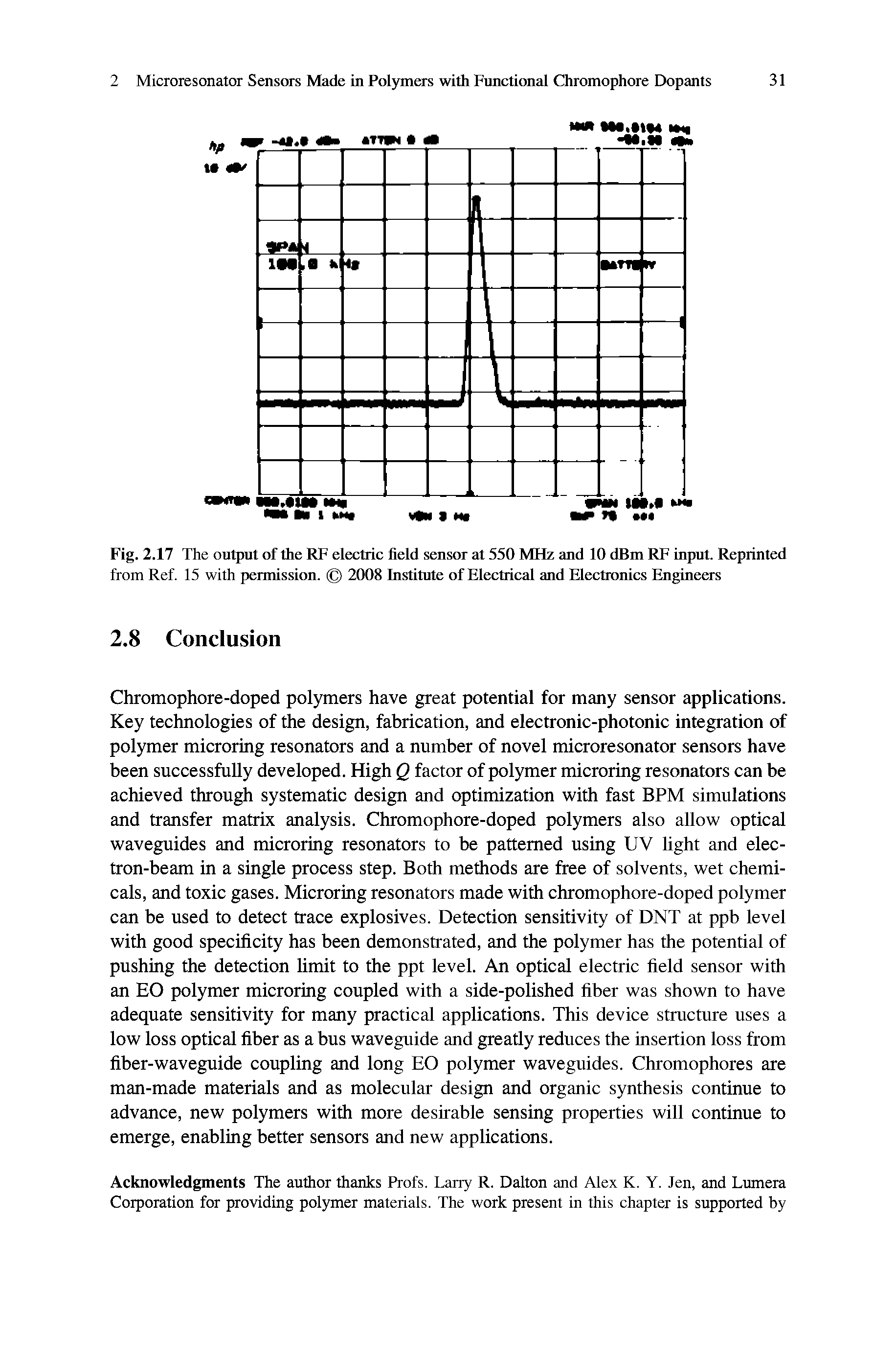 Fig. 2.17 The output of the RF electric field sensor at 550 MHz and 10 dBm RF input. Reprinted from Ref. 15 with permission. 2008 Institute of Electrical and Electronics Engineers...