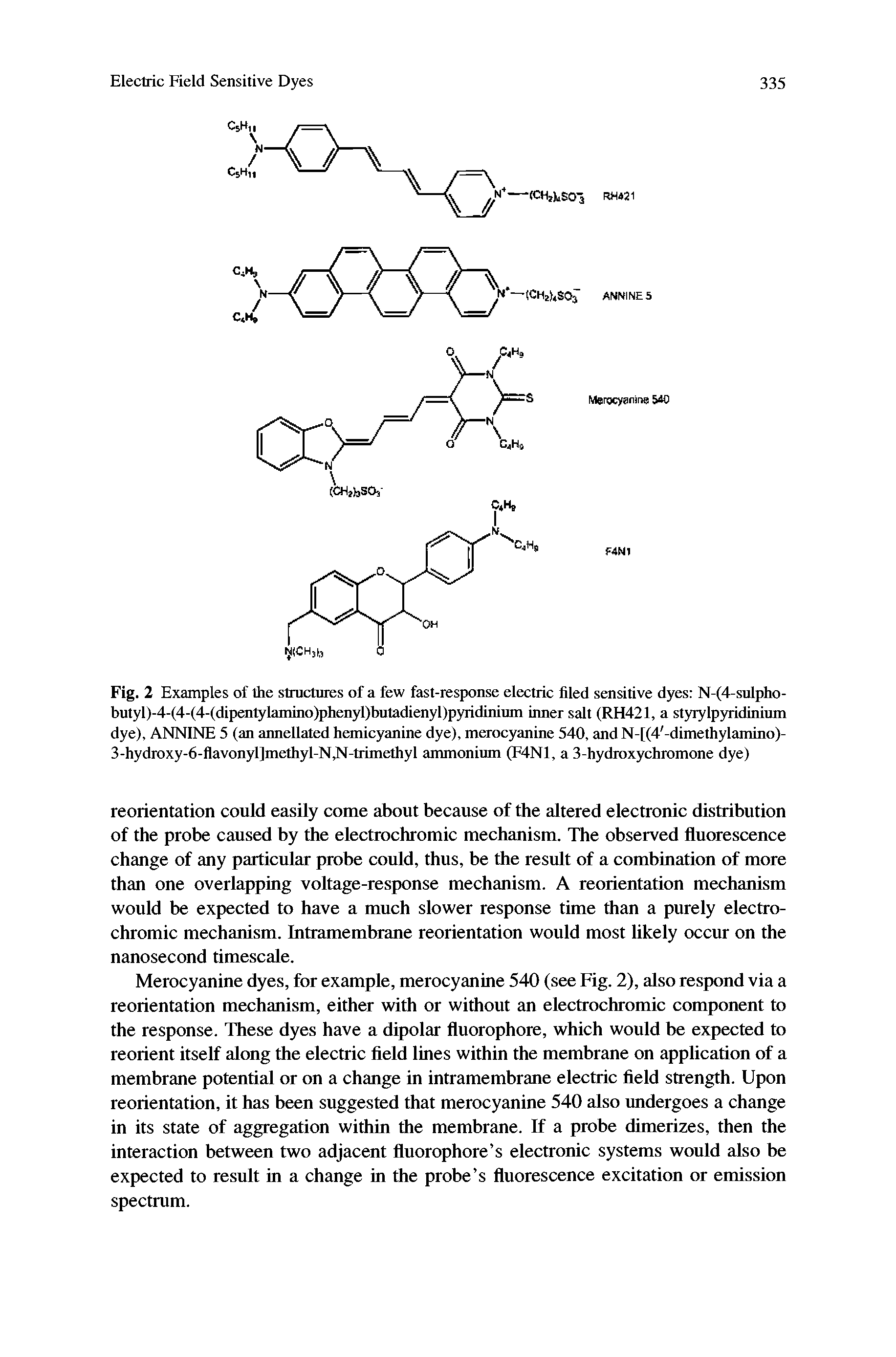 Fig. 2 Examples of the structures of a few fast-response electric filed sensitive dyes N-(4-sulpho-butyl)-4-(4-(4-(dipentylamino)phenyl)butadienyl)pyridinium inner salt (RH421, a styrylpyridinium dye), ANNINE 5 (an annellated hemicyanine dye), merocyanine 540, and N-[(4 -dimethylamino)-3-hydroxy-6-flavonyl mcthyl-N,N-trimcthyl ammonium (F4N1, a 3-hydroxychromone dye)...