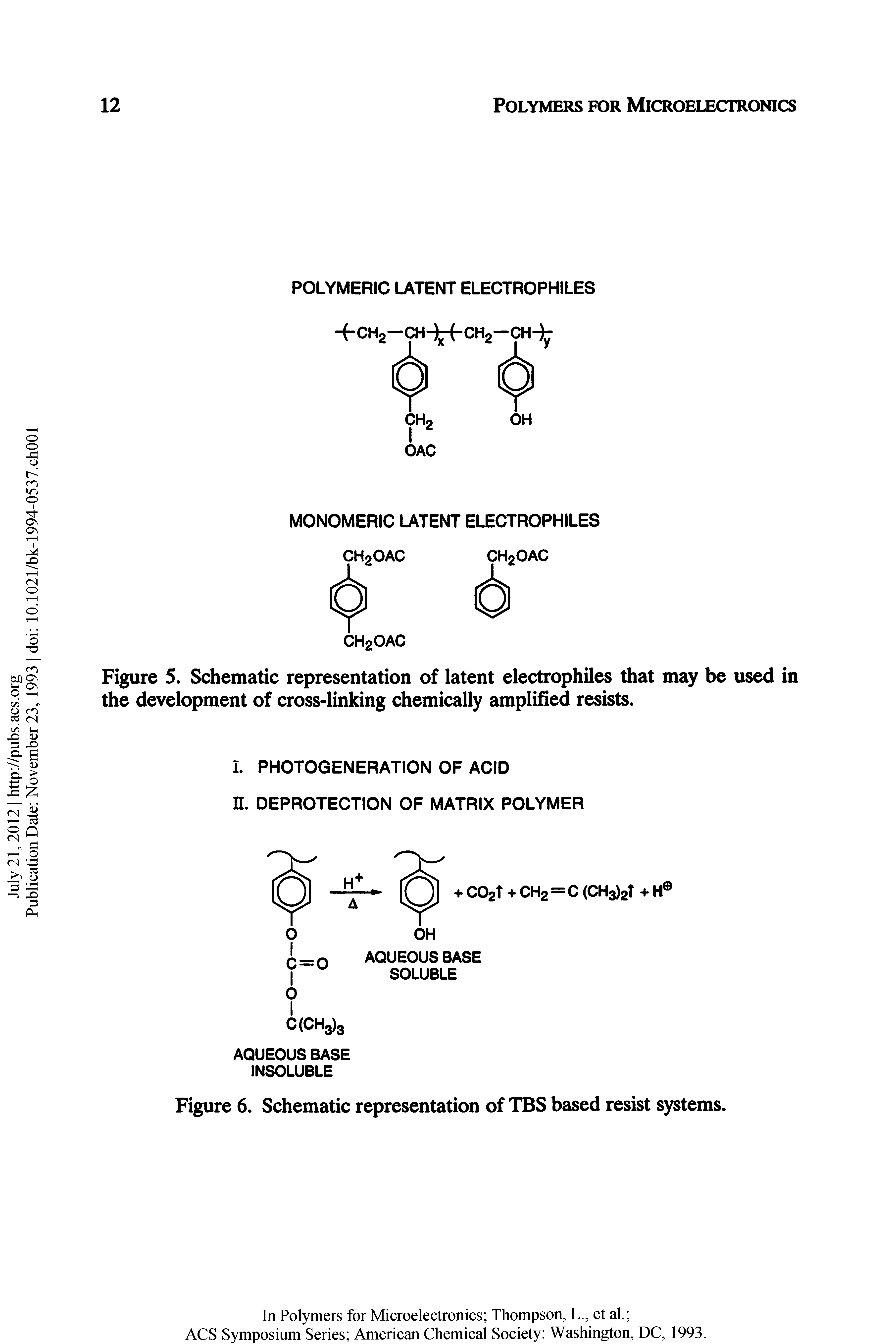 Figure 5. Schematic representation of latent electrophiles that may be used in the development of cross-linking chemically amplified resists.