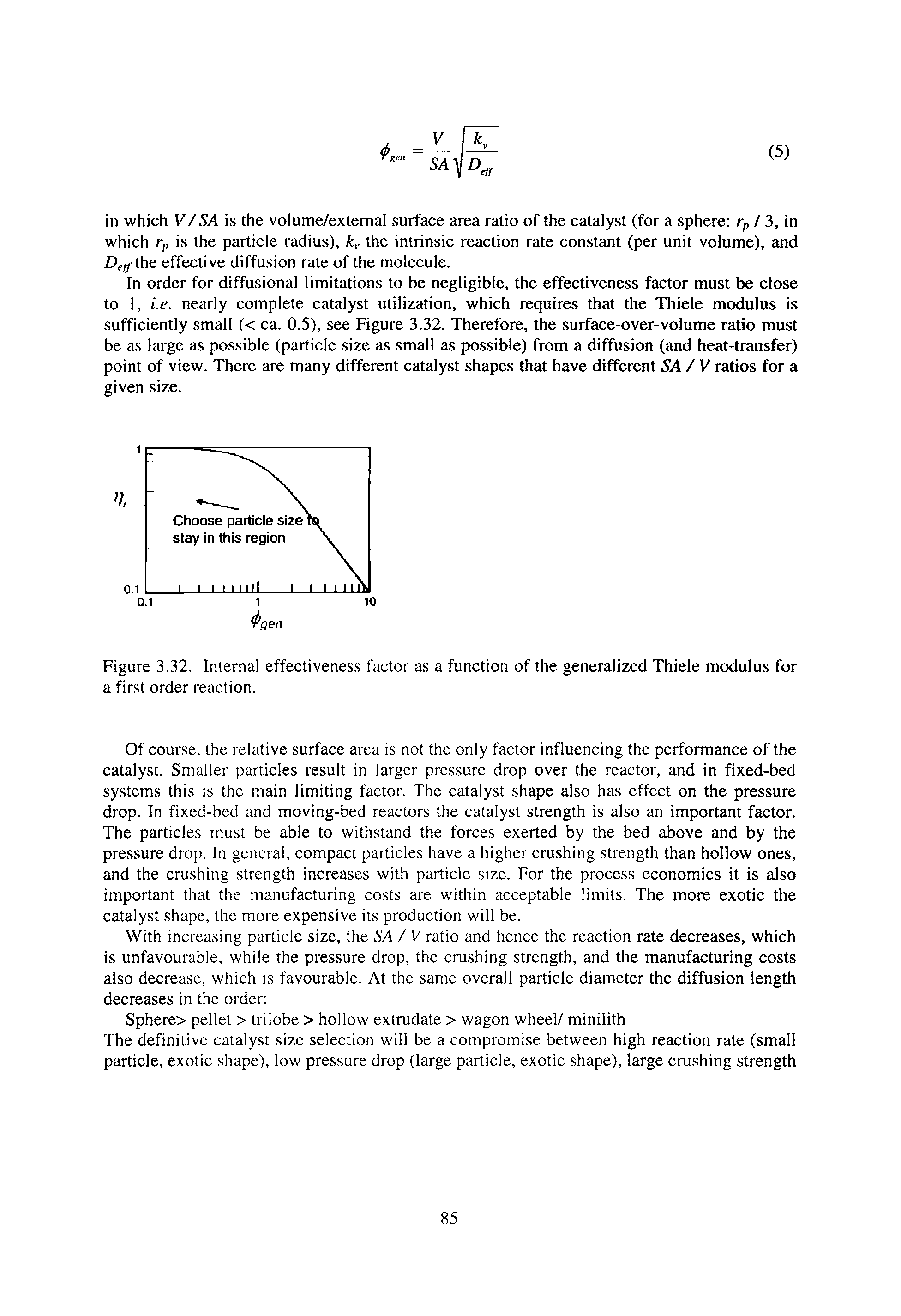 Figure 3.32. Interna effectiveness factor as a function of the generalized Thiele modulus for a first order reaction.