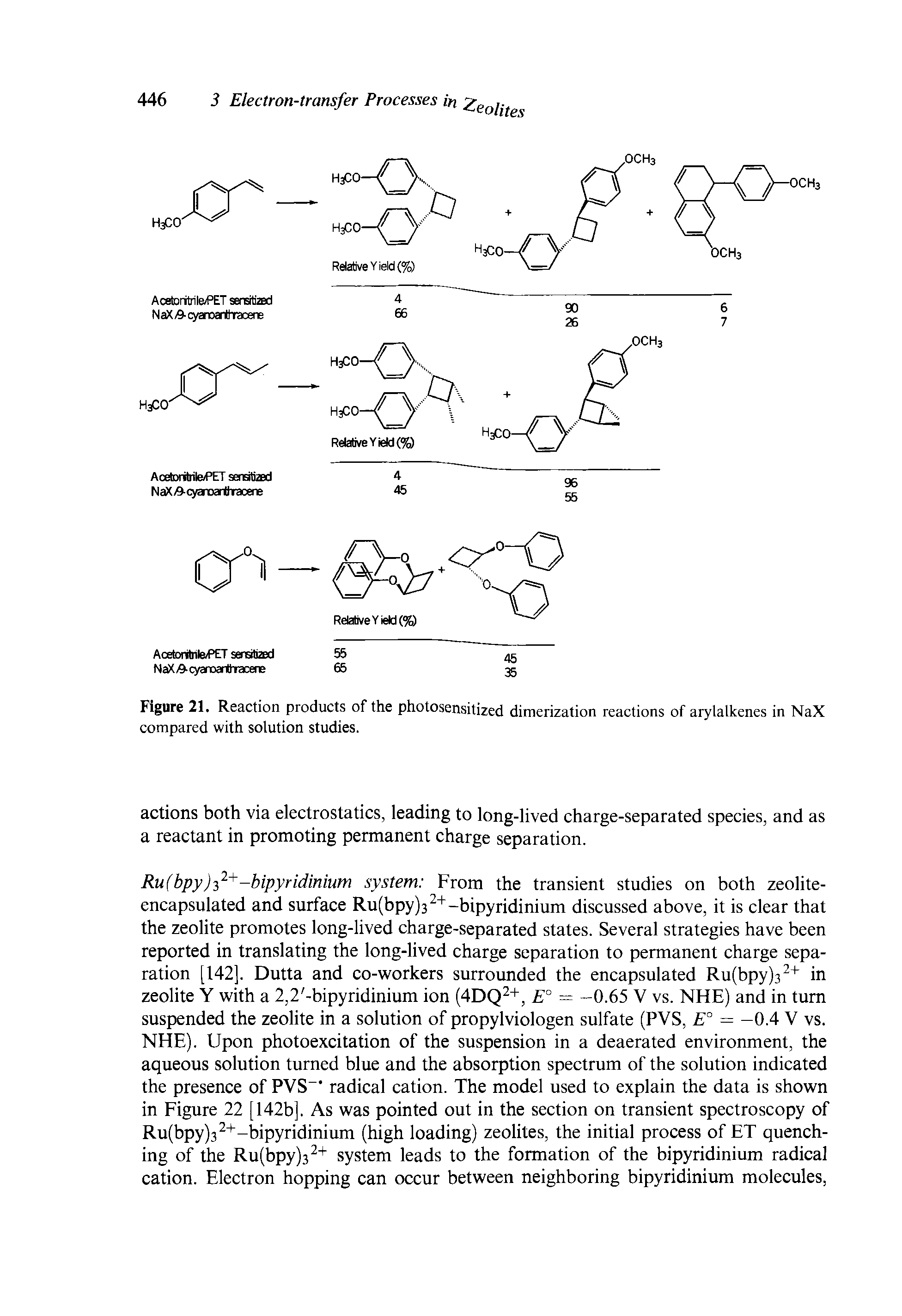 Figure 21. Reaction products of the photosensitized dimerization reactions of arylalkenes in NaX compared with solution studies.