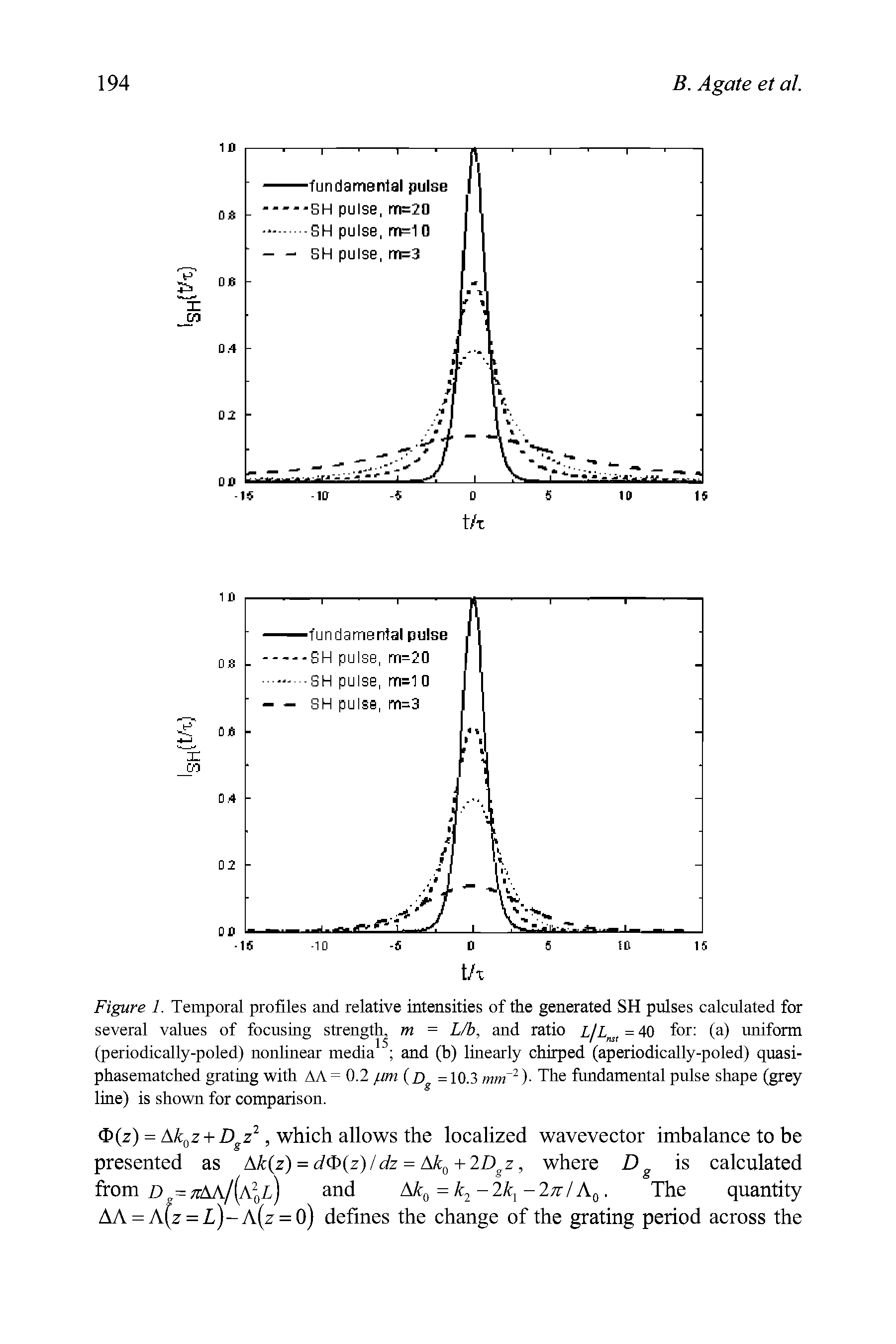 Figure 1. Temporal profiles and relative intensities of the generated SH pulses calculated for several values of focusing strength m = L/b, and ratio LjL, = 40 for (a) uniform (periodically-poled) nonlinear media and (b) linearly chirped (aperiodically-poled) quasi-phasematched grating with AA = 0.2 /um (d = 10.3 ) The fundamental pulse shape (grey...